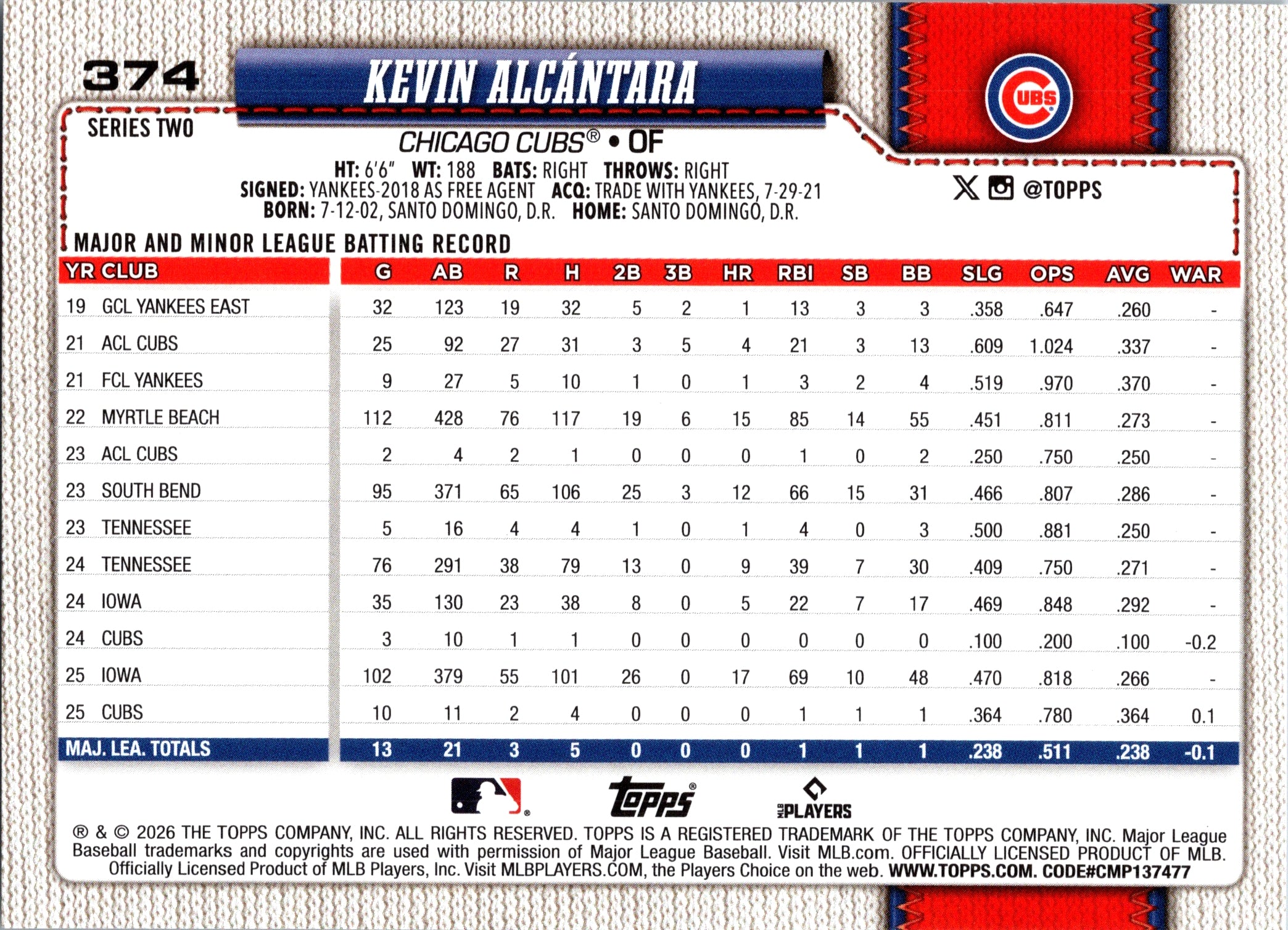 2026 Topps Kevin Alcántara #374 Chicago Cubs Near Mint or Better