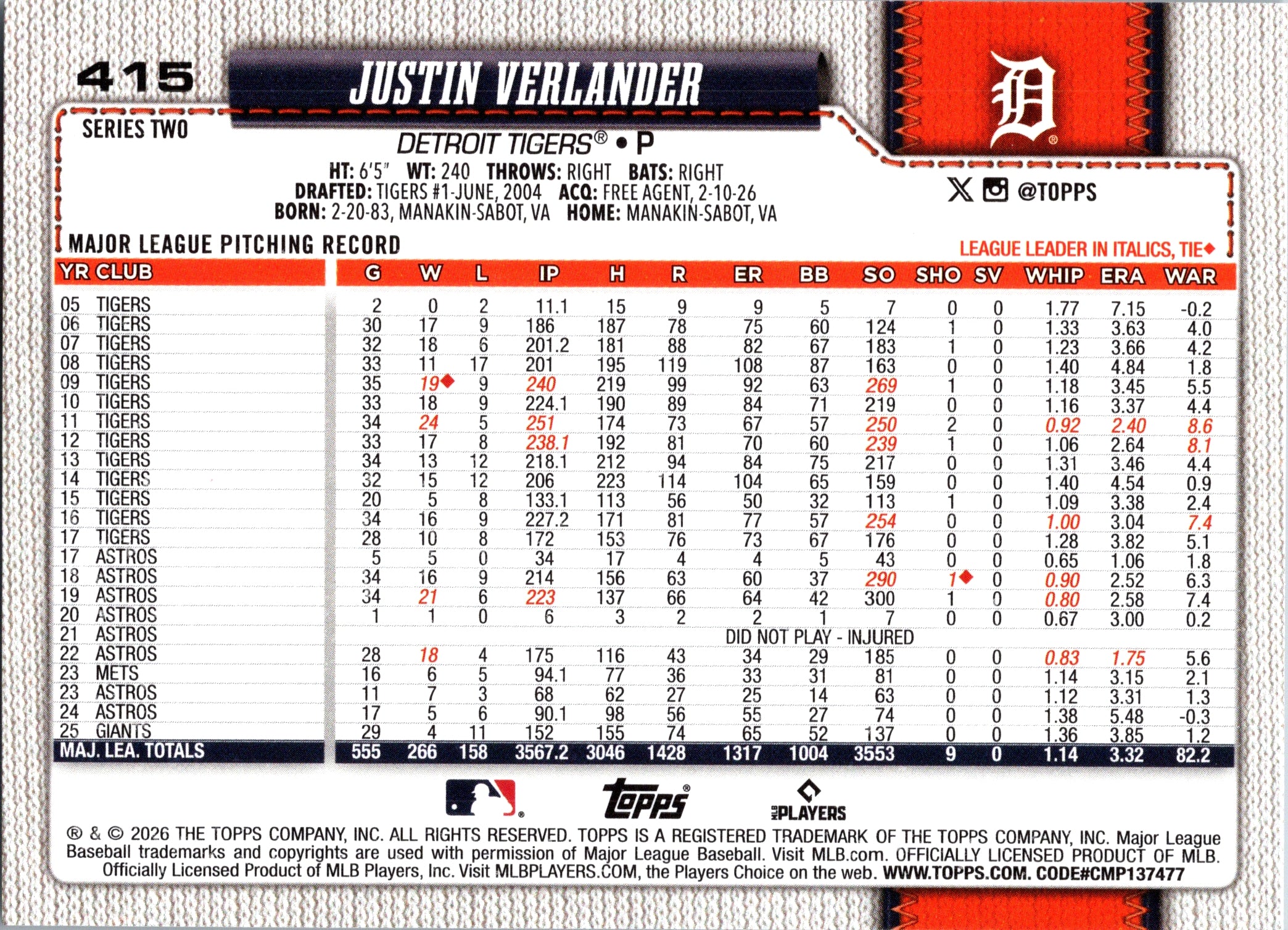2026 Topps Justin Verlander #415 Detroit Tigers Near Mint or Better