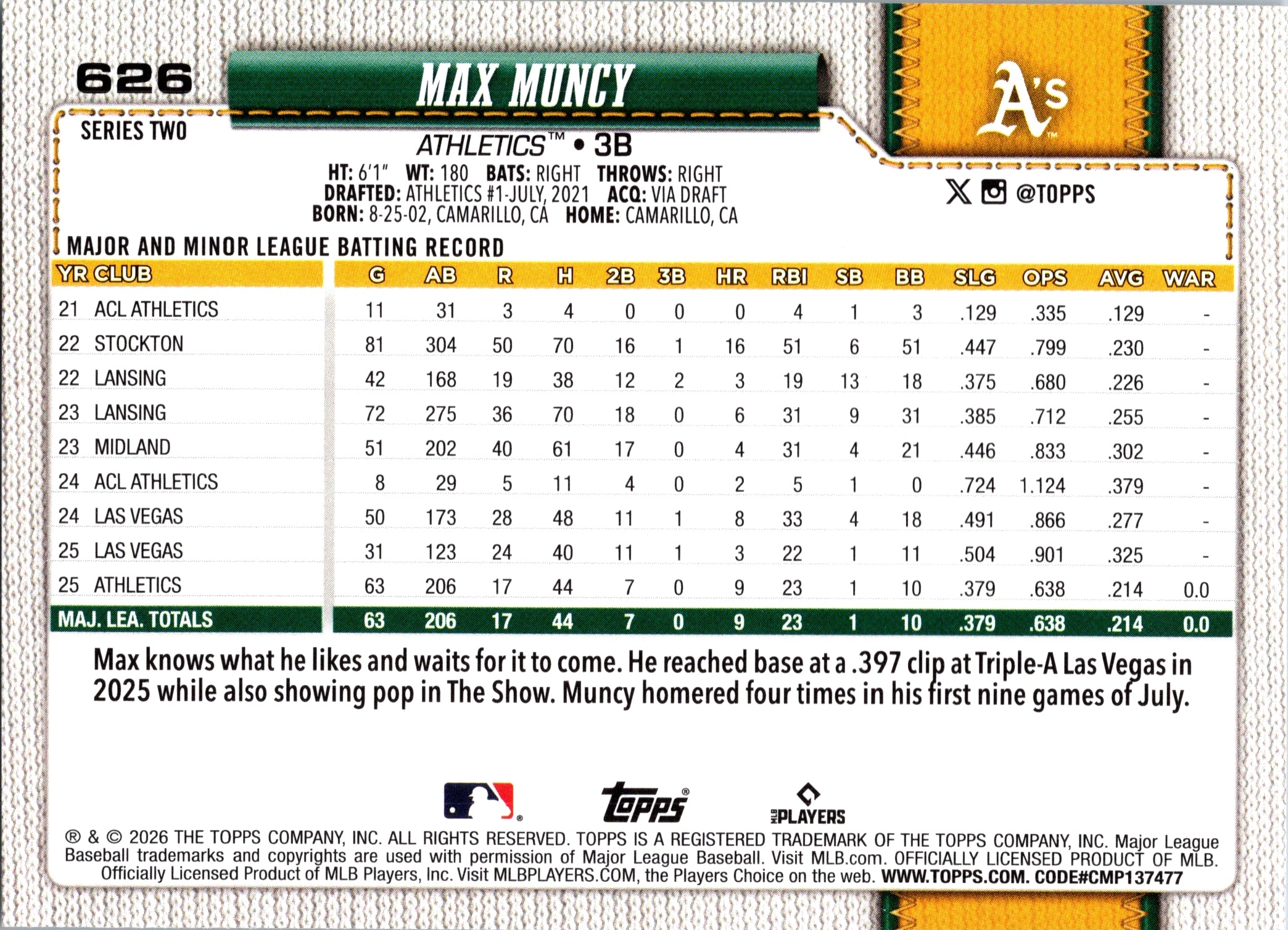 2026 Topps Max Muncy #626 Athletics Near Mint or Better