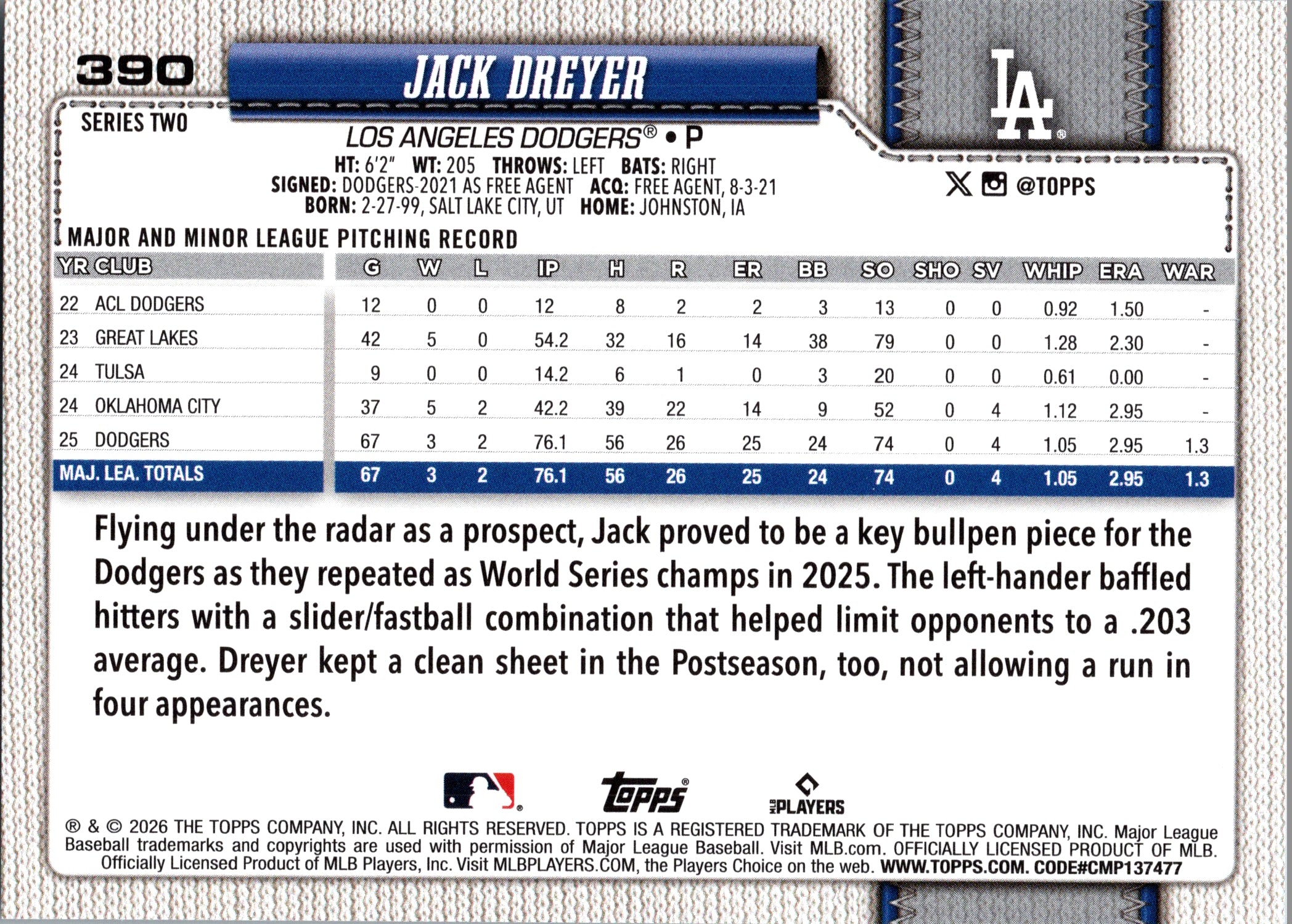 2026 Topps Jack Dreyer #390 Los Angeles Dodgers Near Mint or Better