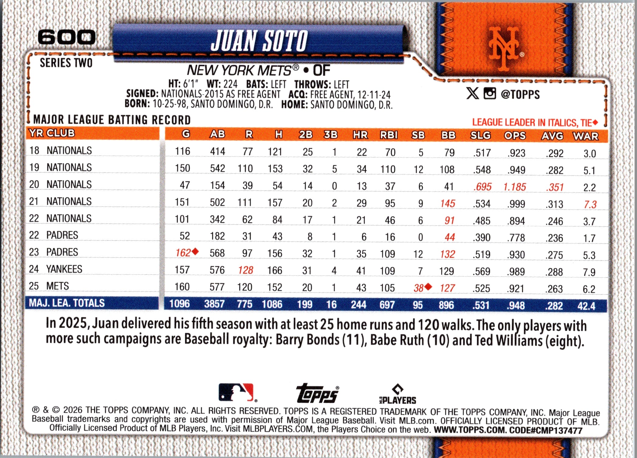 2026 Topps Juan Soto #600 New York Mets Near Mint or Better