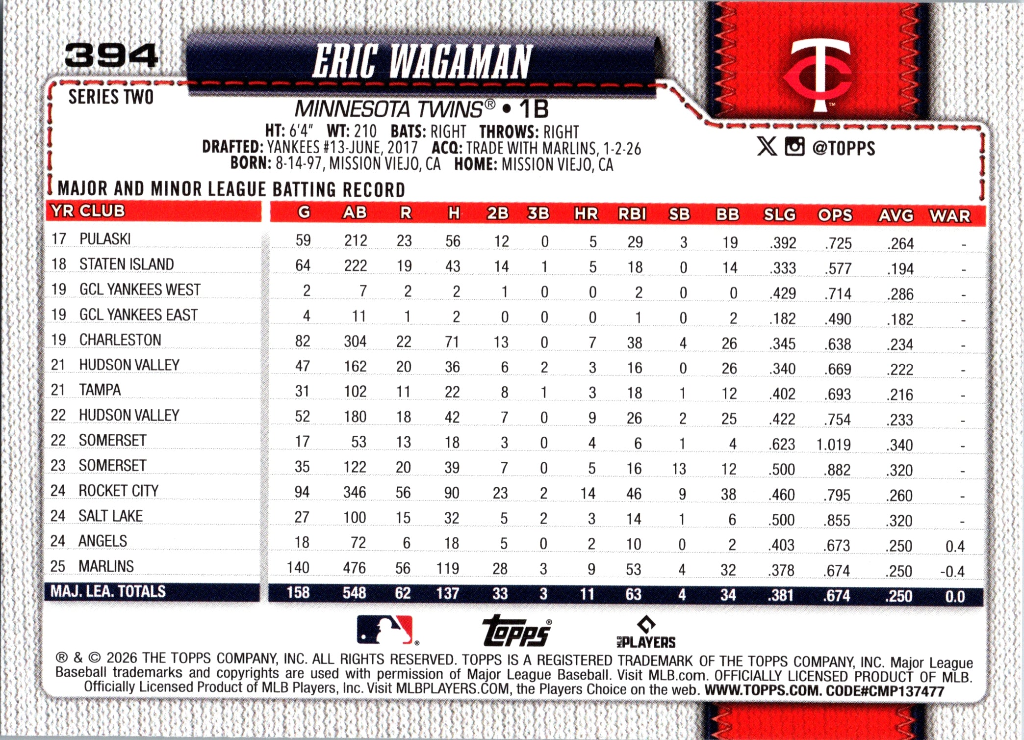 2026 Topps Eric Wagaman #394 Minnesota Twins Near Mint or Better