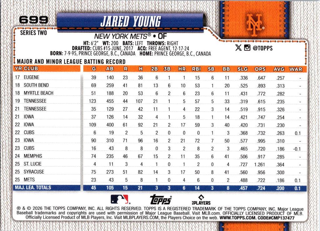 2026 Topps Jared Young #699 New York Mets Near Mint or Better