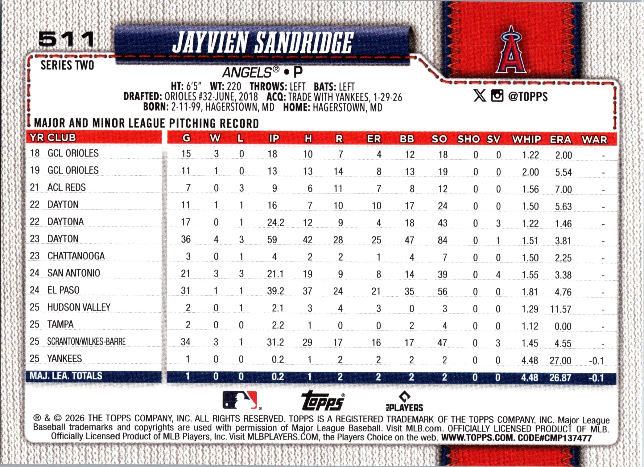 2026 Topps Jayvien Sandridge #511 Los Angeles Angels Near Mint or Better