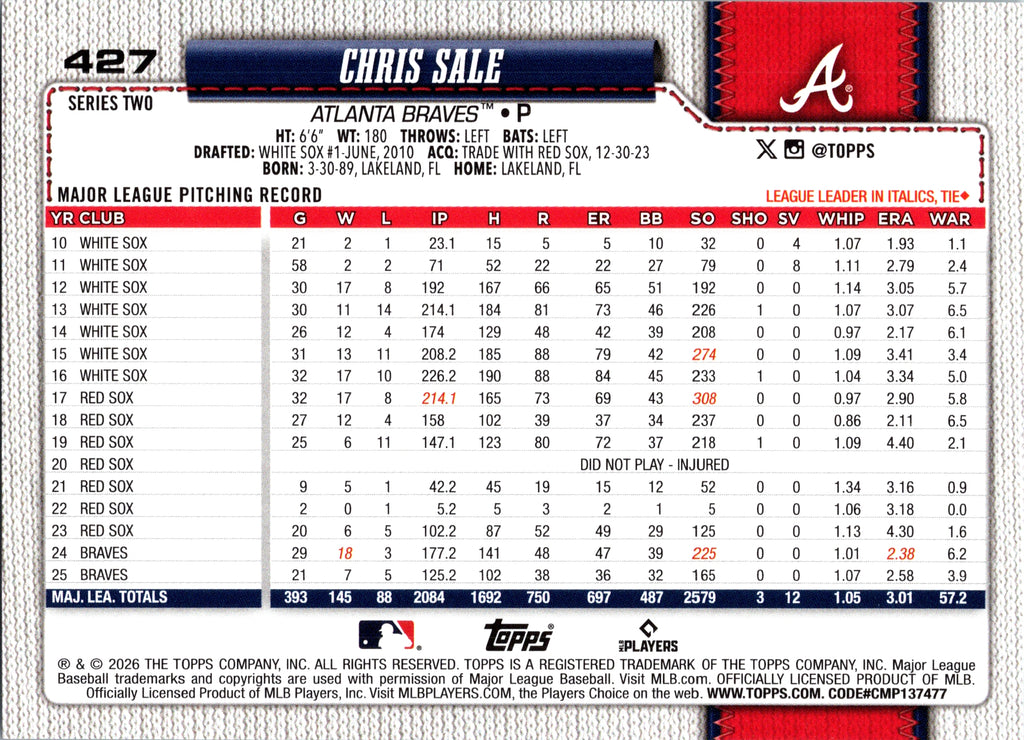 2026 Topps Chris Sale #427 Atlanta Braves Near Mint or Better