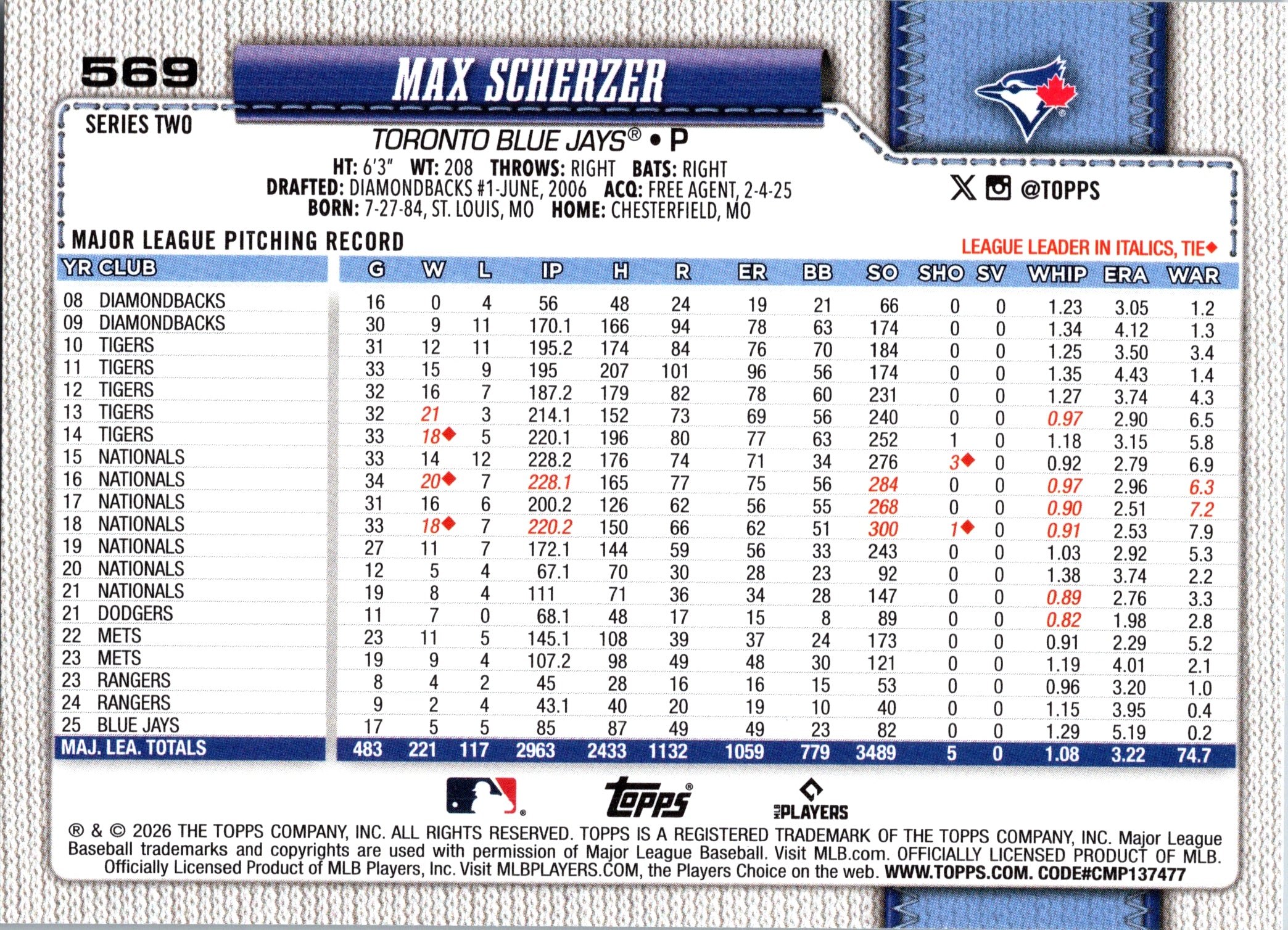 2026 Topps Max Scherzer #569 Toronto Blue Jays Near Mint or Better