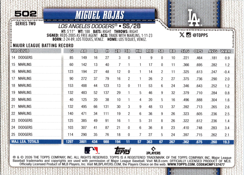 2026 Topps Miguel Rojas #502 Los Angeles Dodgers Near Mint or Better