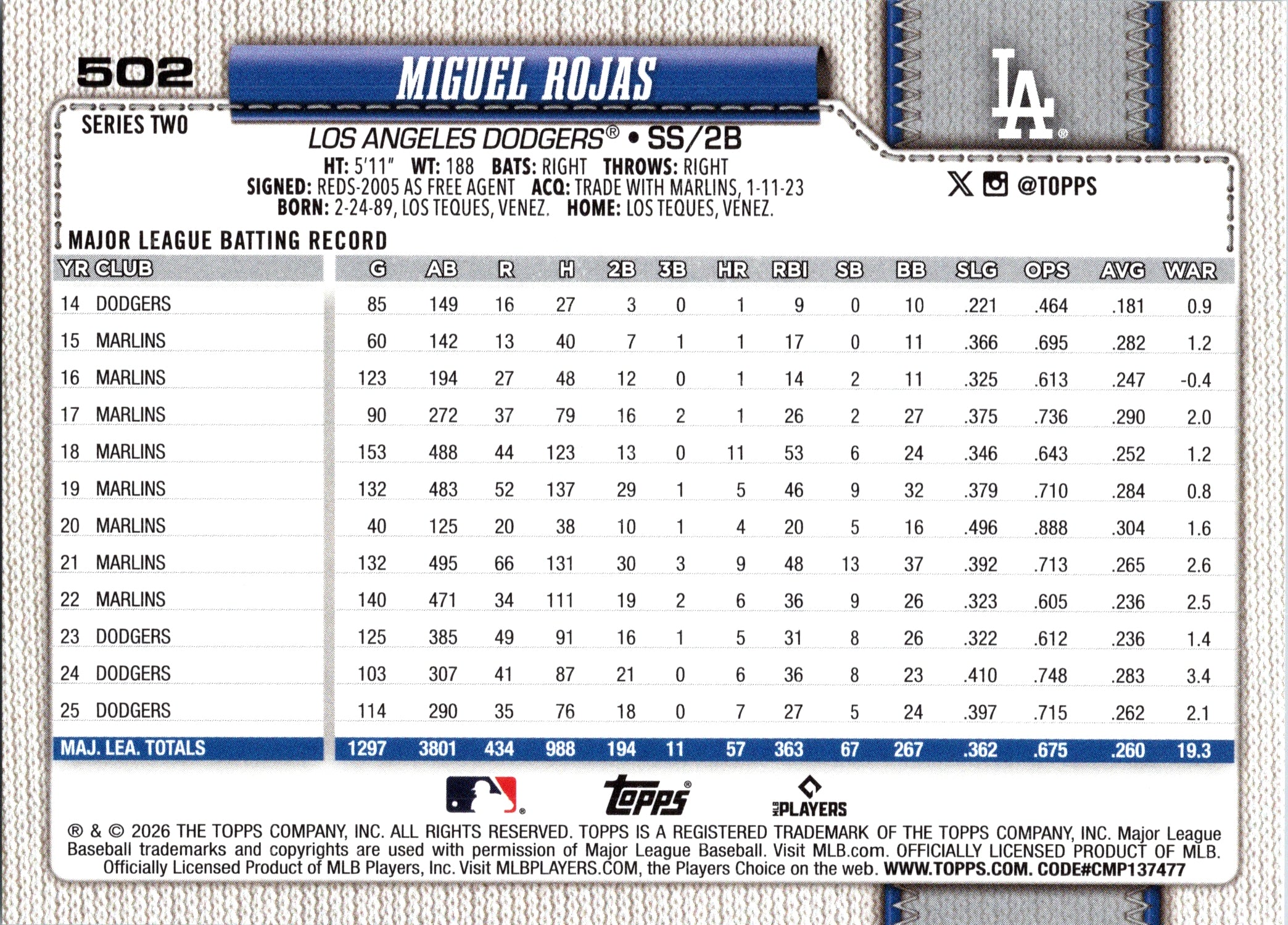 2026 Topps Miguel Rojas #502 Los Angeles Dodgers Near Mint or Better