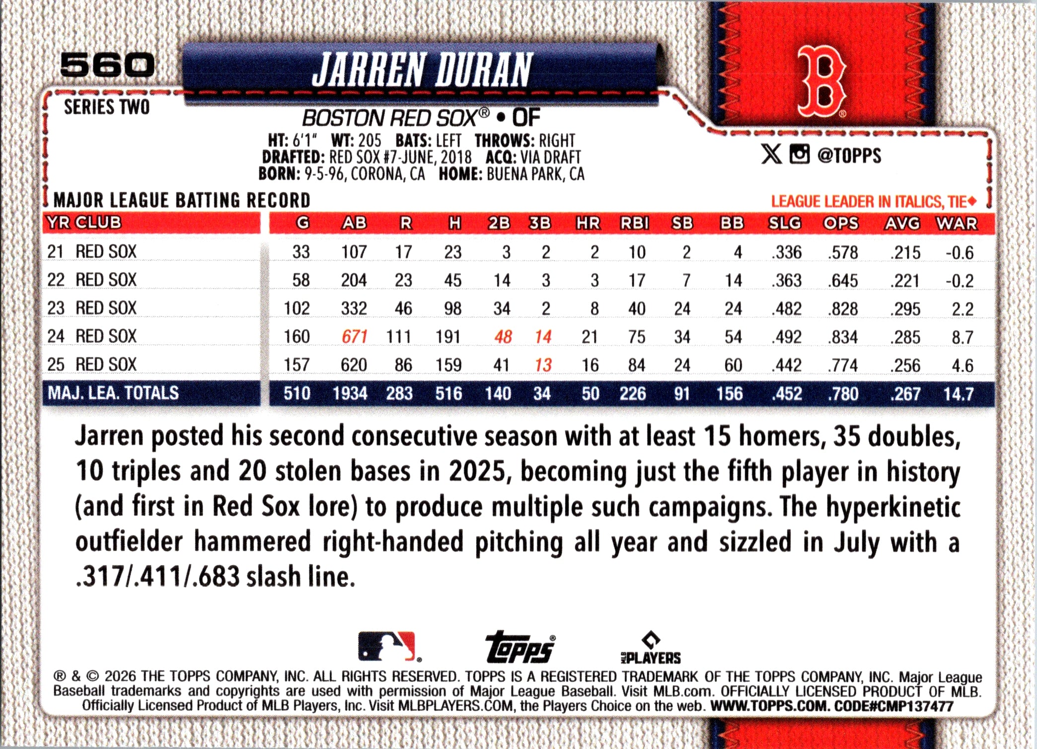 2026 Topps Jarren Duran #560 Boston Red Sox Near Mint or Better
