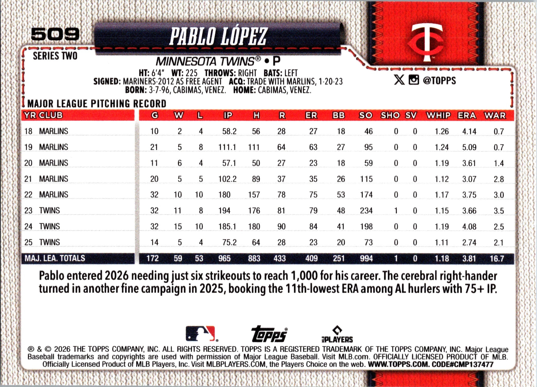 2026 Topps Pablo López #509 Minnesota Twins Near Mint or Better
