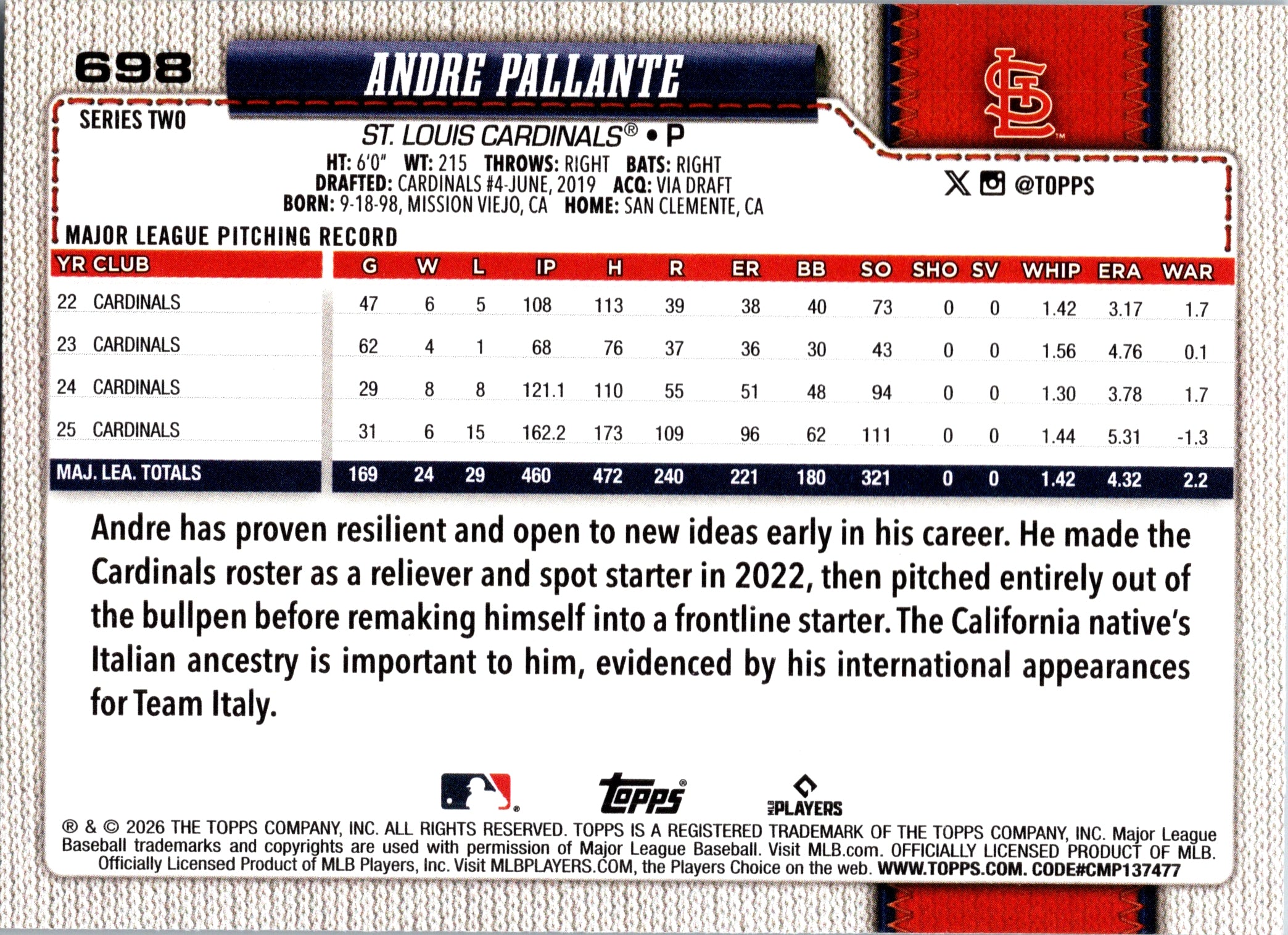 2026 Topps Andre Pallante #698 St. Louis Cardinals Near Mint or Better