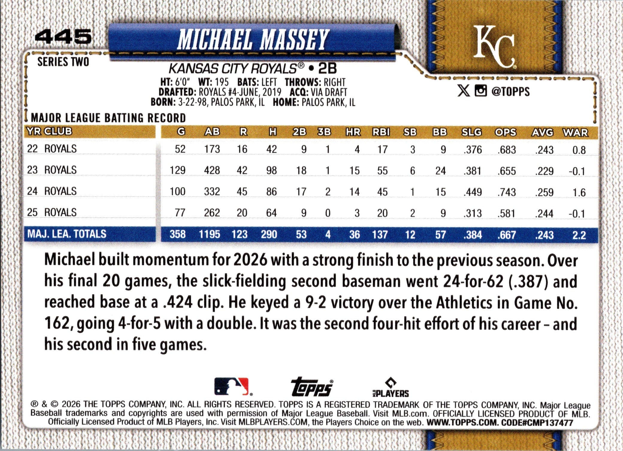 2026 Topps Michael Massey #445 Kansas City Royals Near Mint or Better