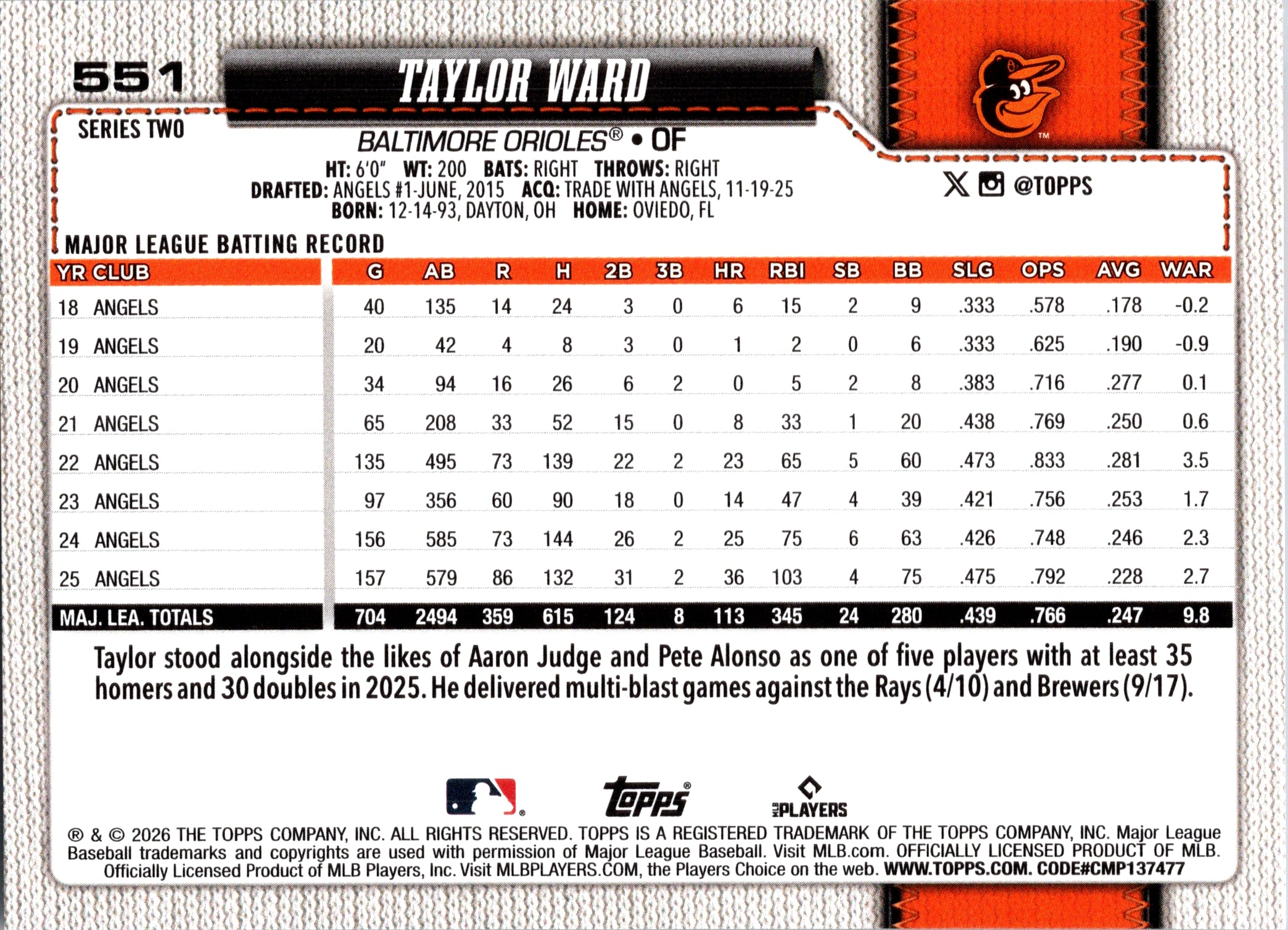 2026 Topps Taylor Ward #551 Baltimore Orioles Near Mint or Better