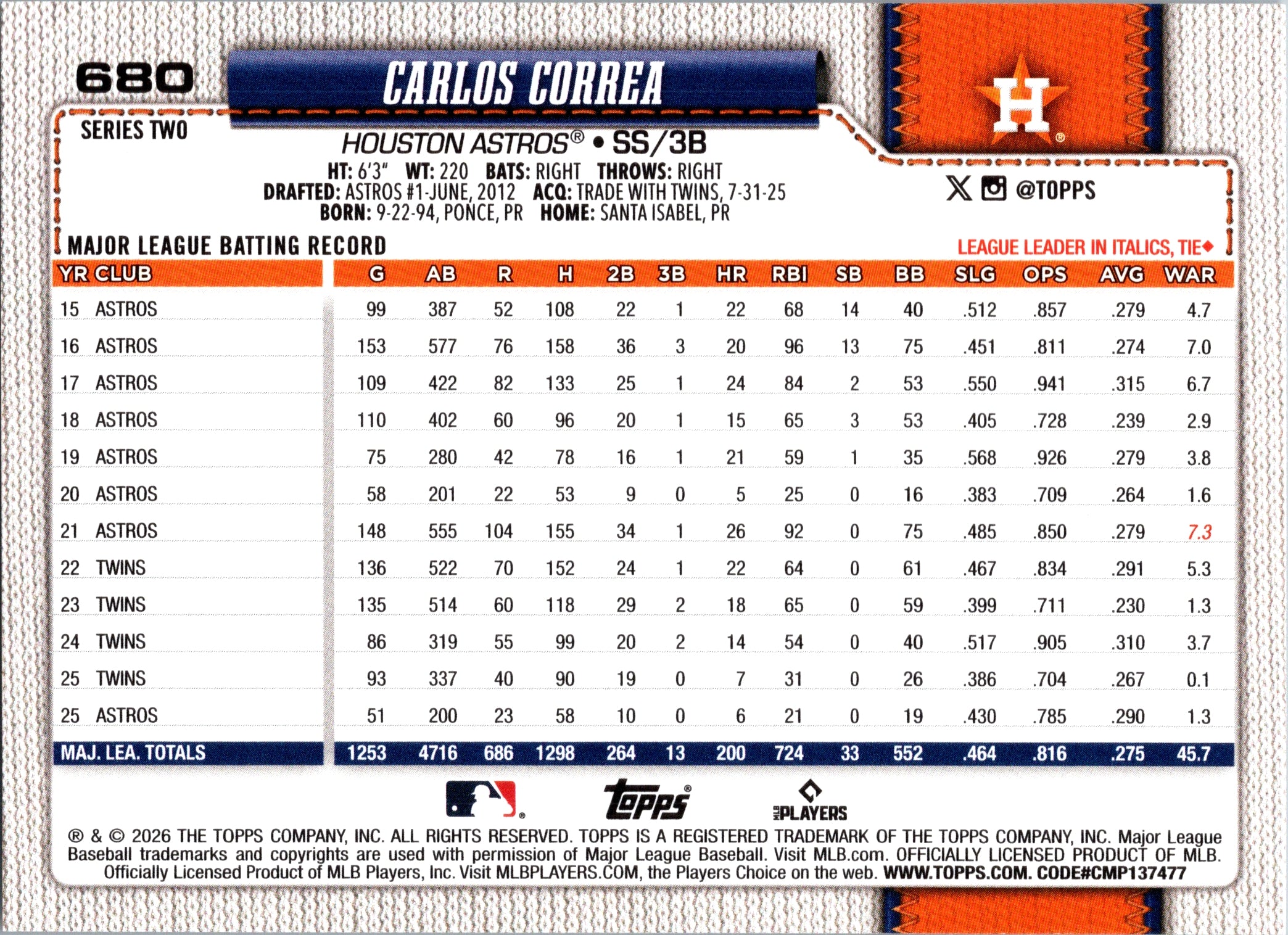 2026 Topps Carlos Correa #680 Houston Astros Near Mint or Better