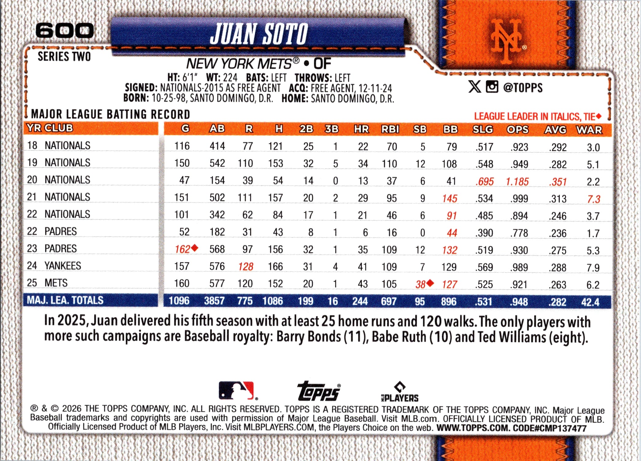 2026 Topps Juan Soto #600 New York Mets Near Mint or Better