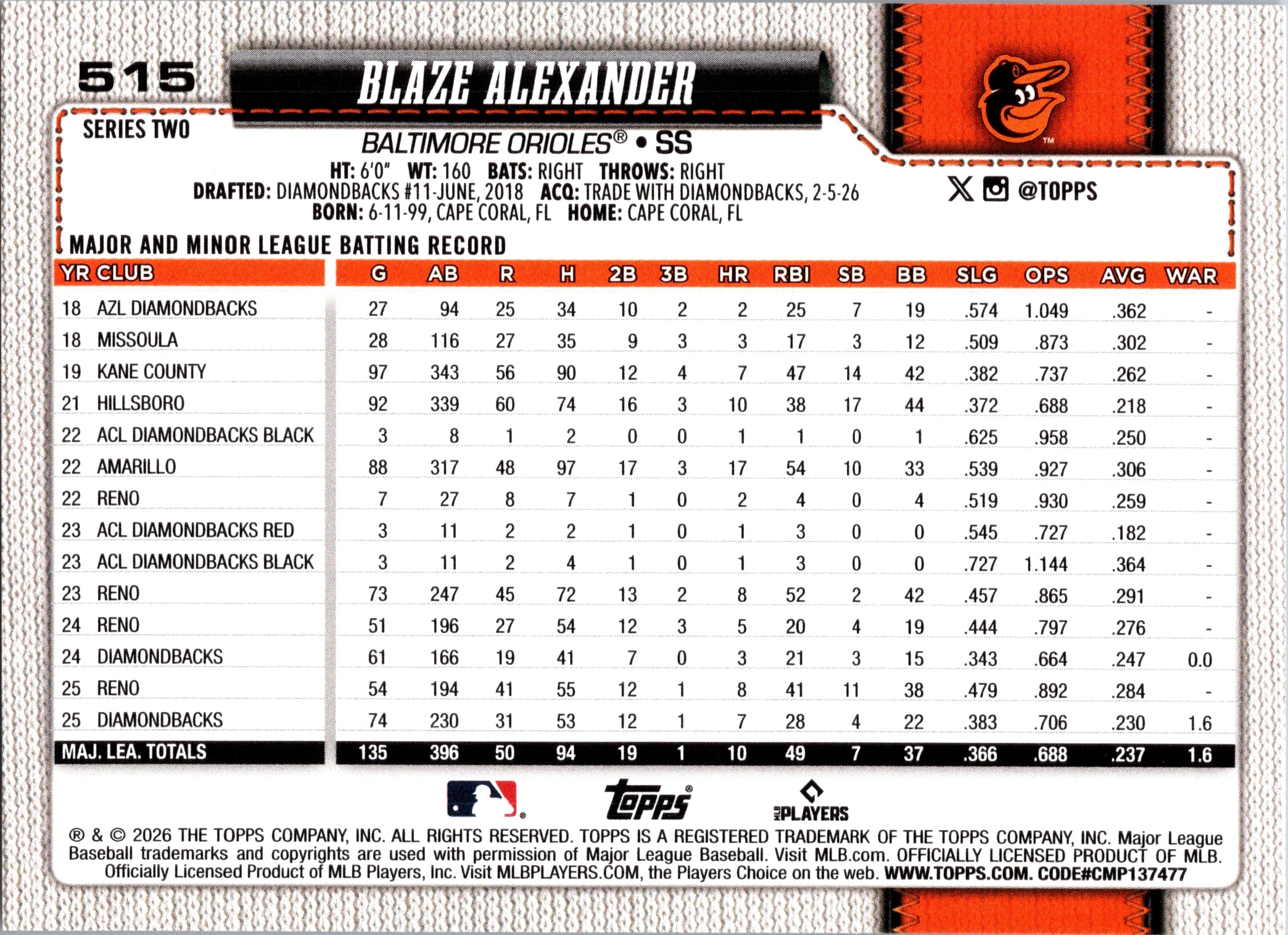 2026 Topps Blaze Alexander #515 Baltimore Orioles Near Mint or Better