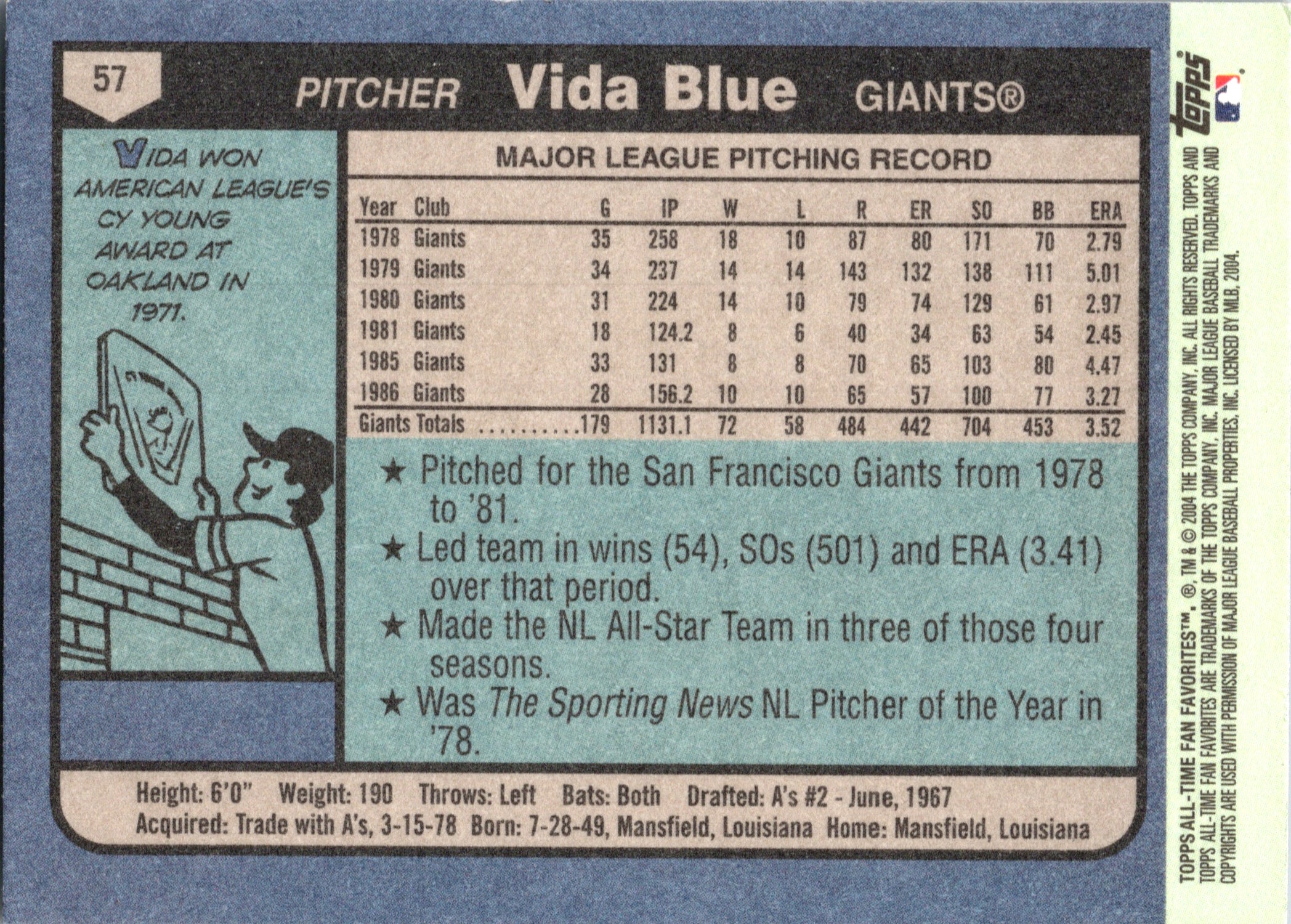 2004 Topps All-Time Fan Favorites Vida Blue #57 San Francisco Giants Vintage EX