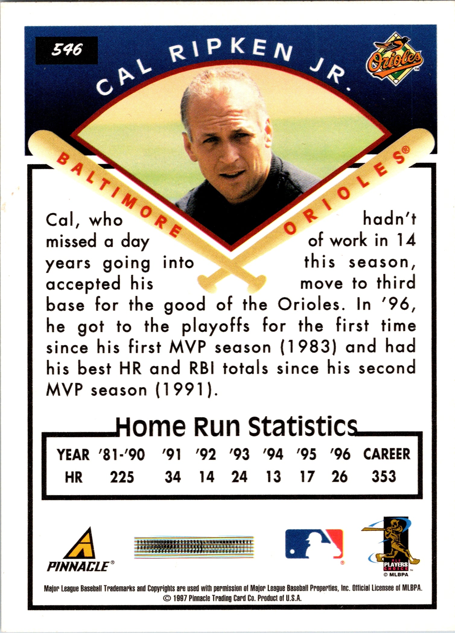 1997 Score Cal Ripken Jr. #546 Baltimore Orioles Excellent