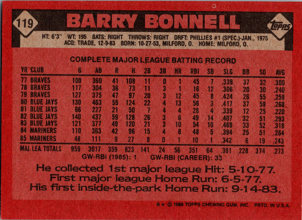 1986 Topps Barry Bonnell #119 Seattle Mariners Excellent