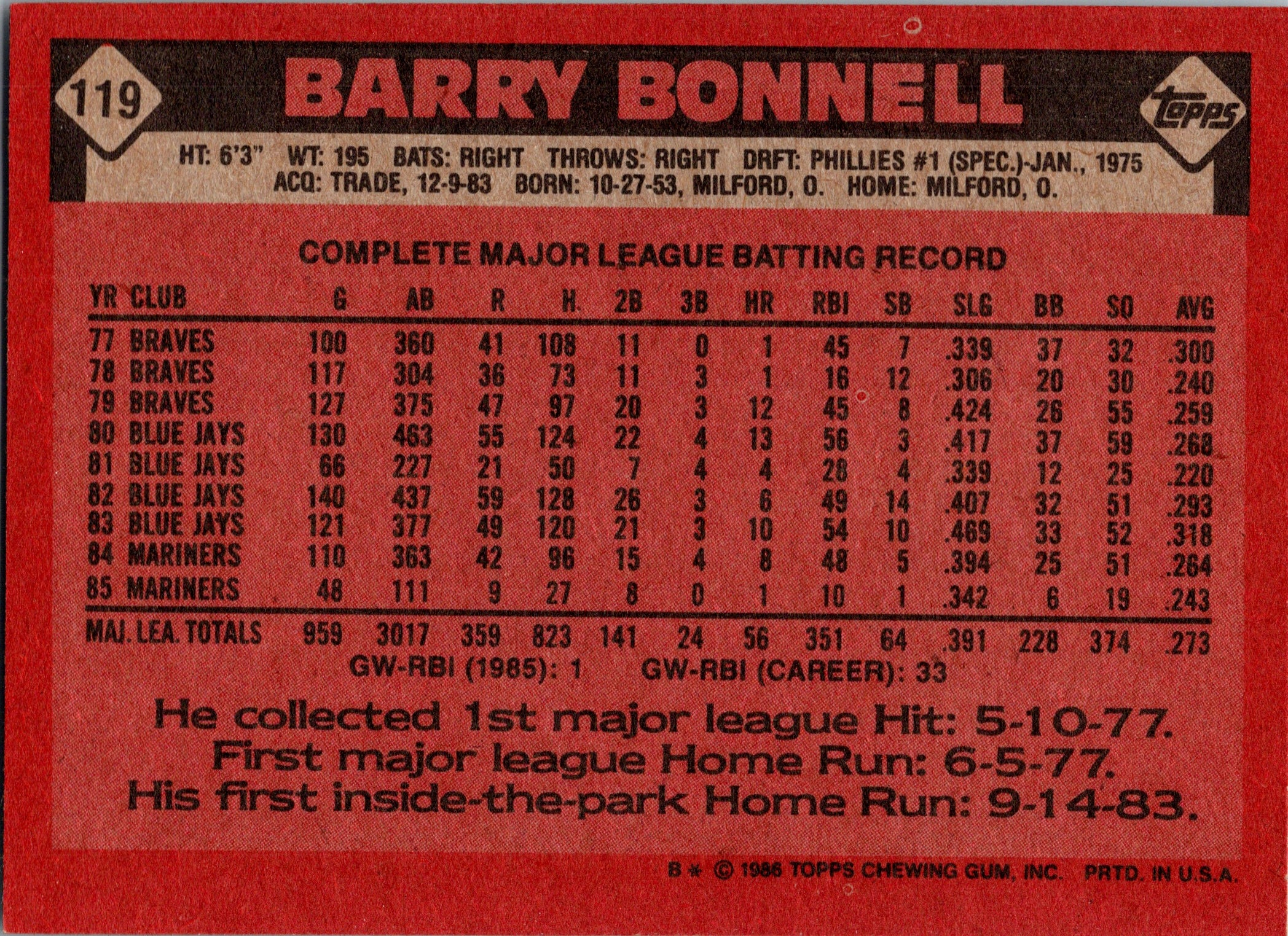 1986 Topps Barry Bonnell #119 Seattle Mariners Excellent