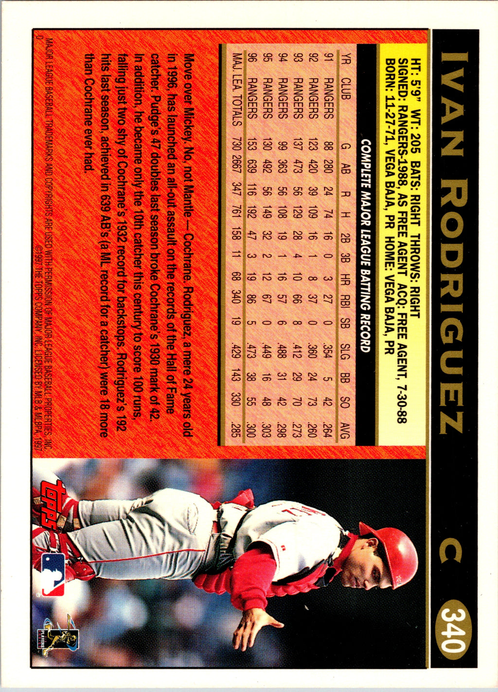 1997 Topps Ivan Rodriguez #340 Texas Rangers Excellent