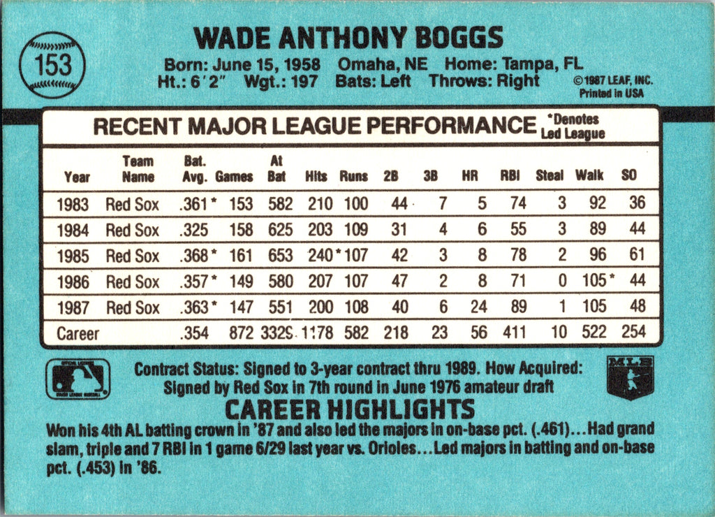 1988 Donruss Wade Boggs #153 Boston Red Sox Excellent
