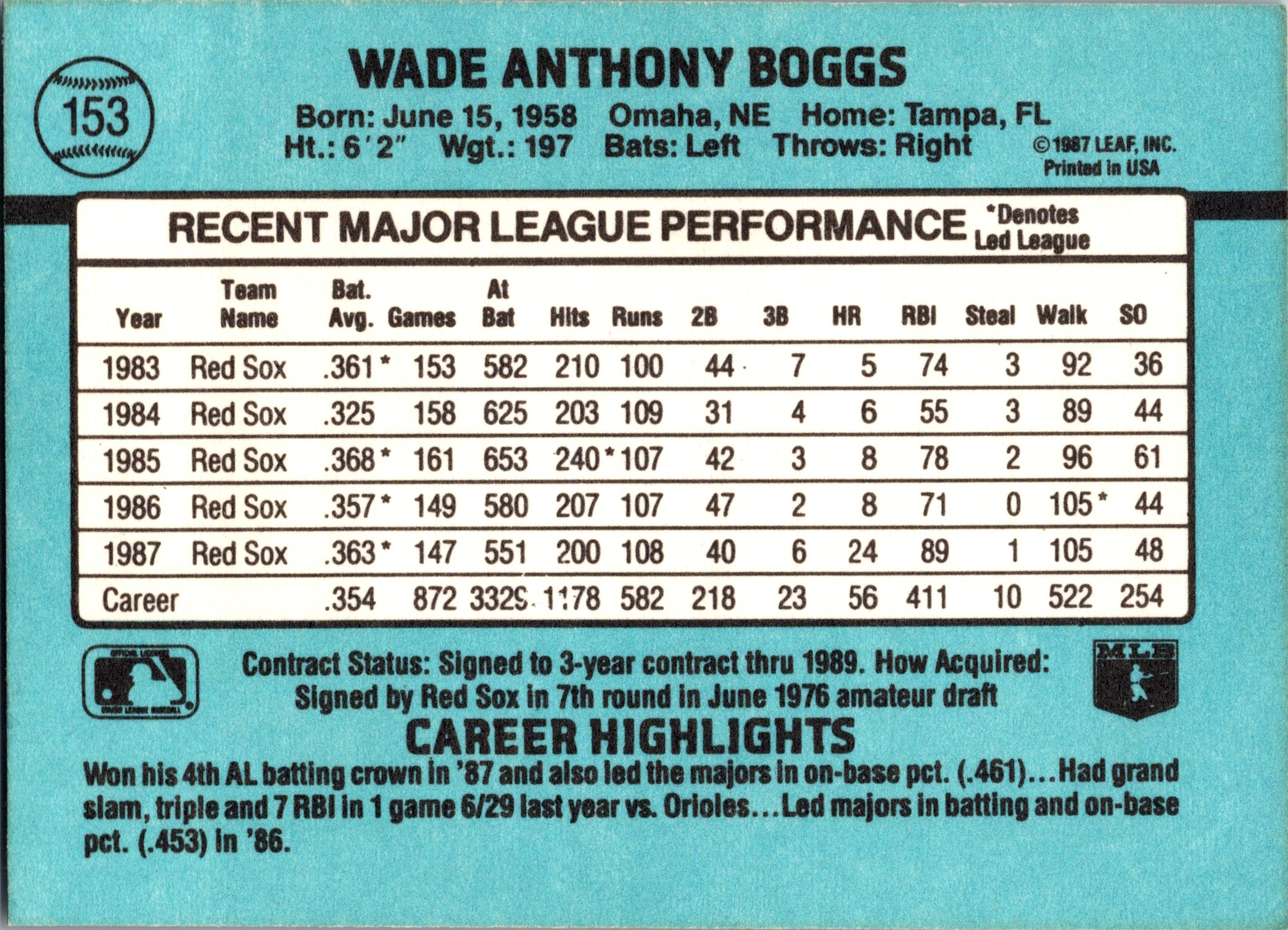 1988 Donruss Wade Boggs #153 Boston Red Sox Excellent