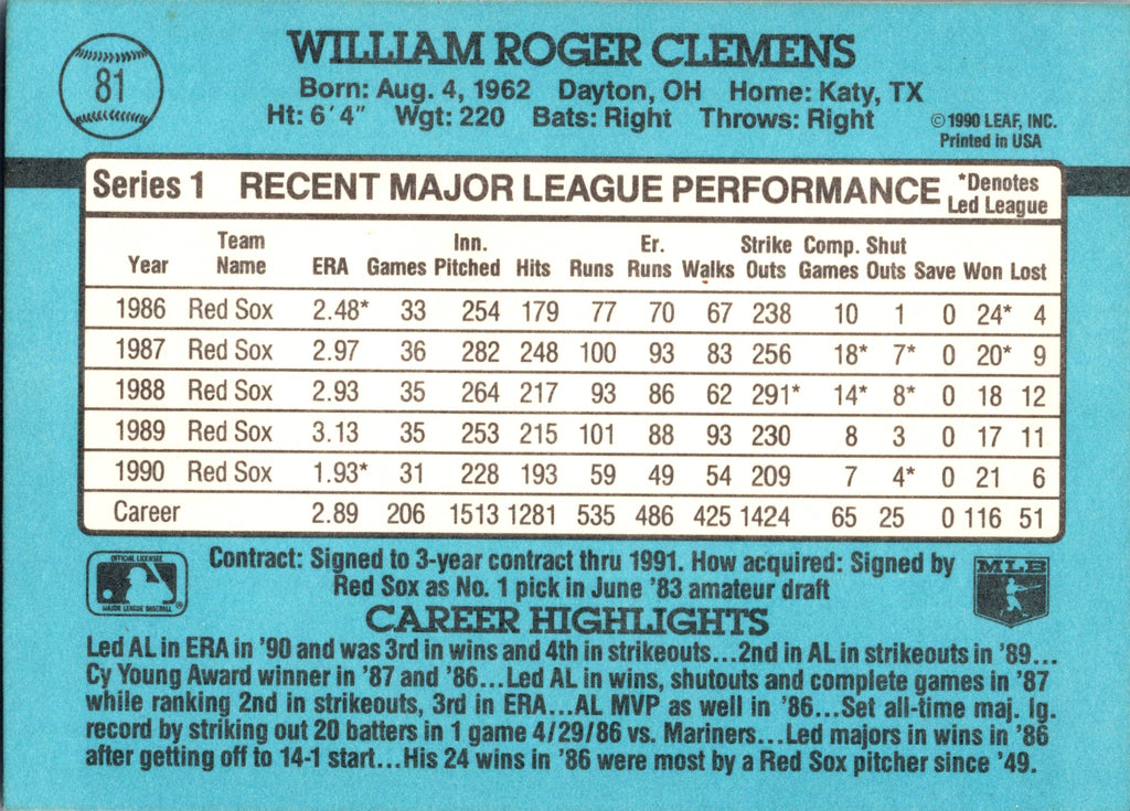 1991 Donruss Roger Clemens #81b Boston Red Sox Excellent
