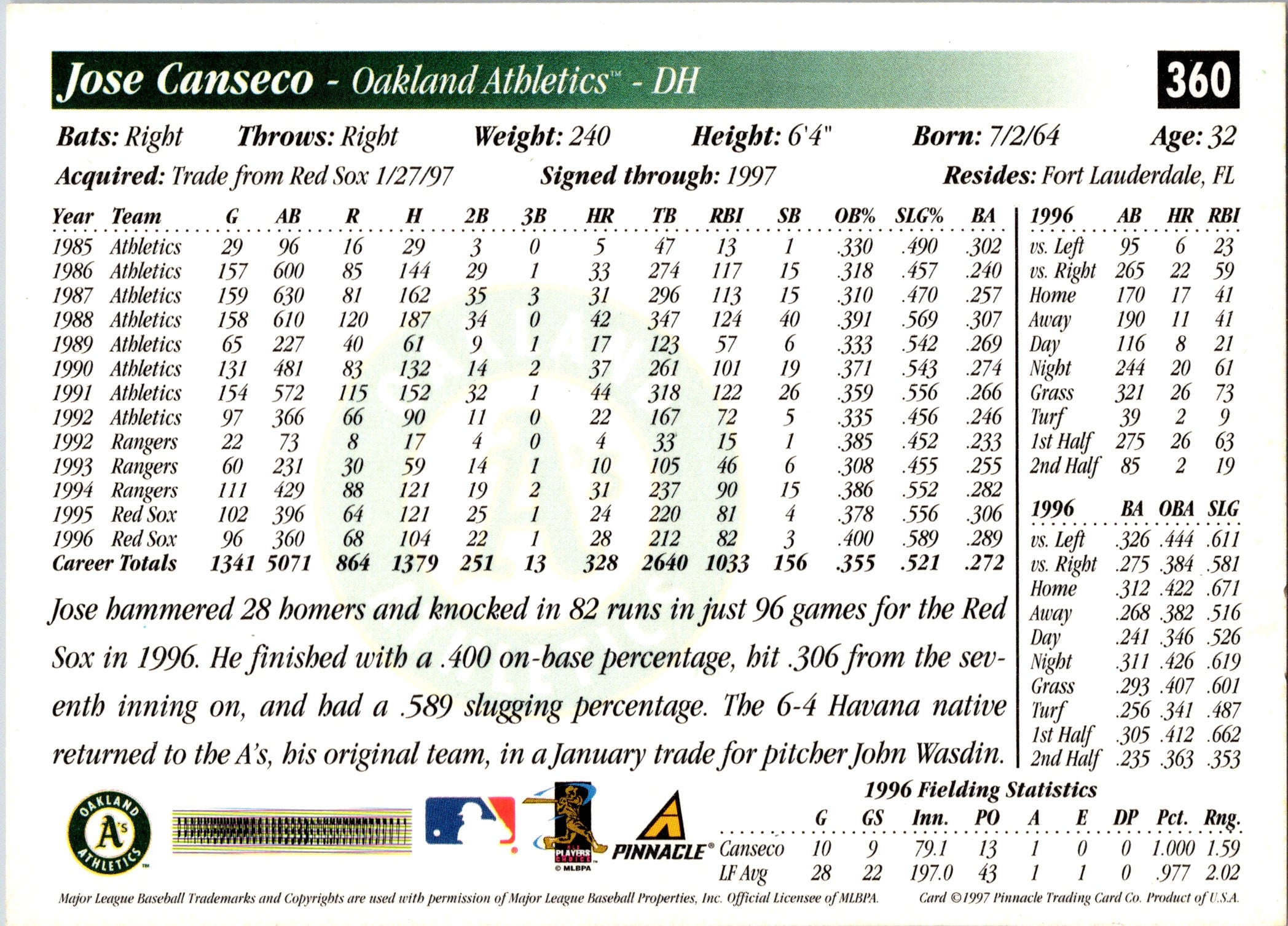 1997 Score Jose Canseco #360 Oakland Athletics Excellent