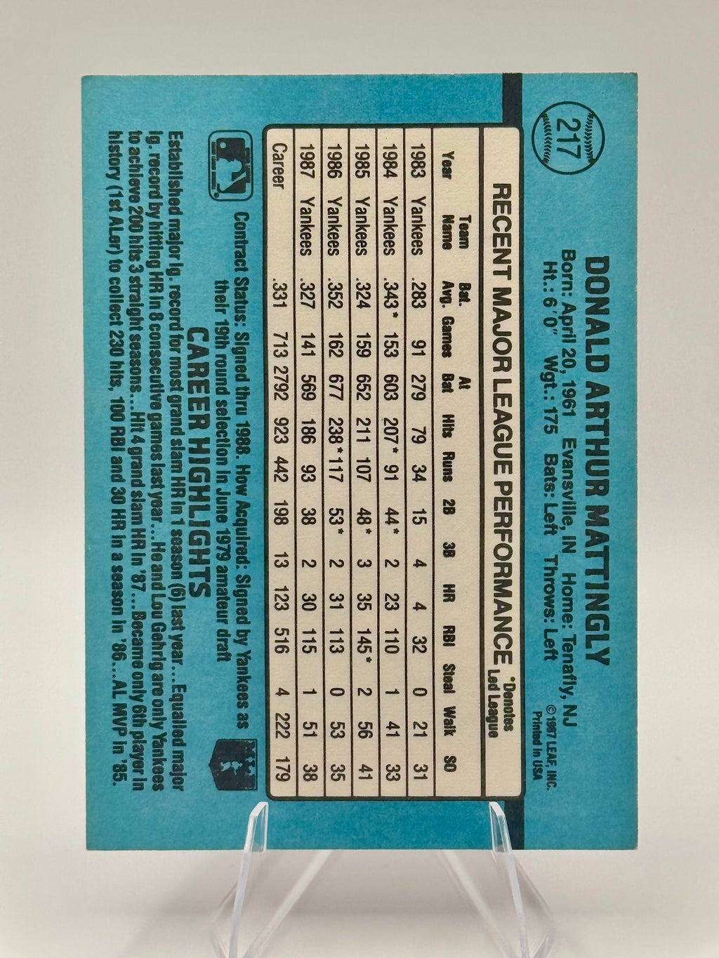 1988 Donruss Don Mattingly #217b New York Yankees Excellent