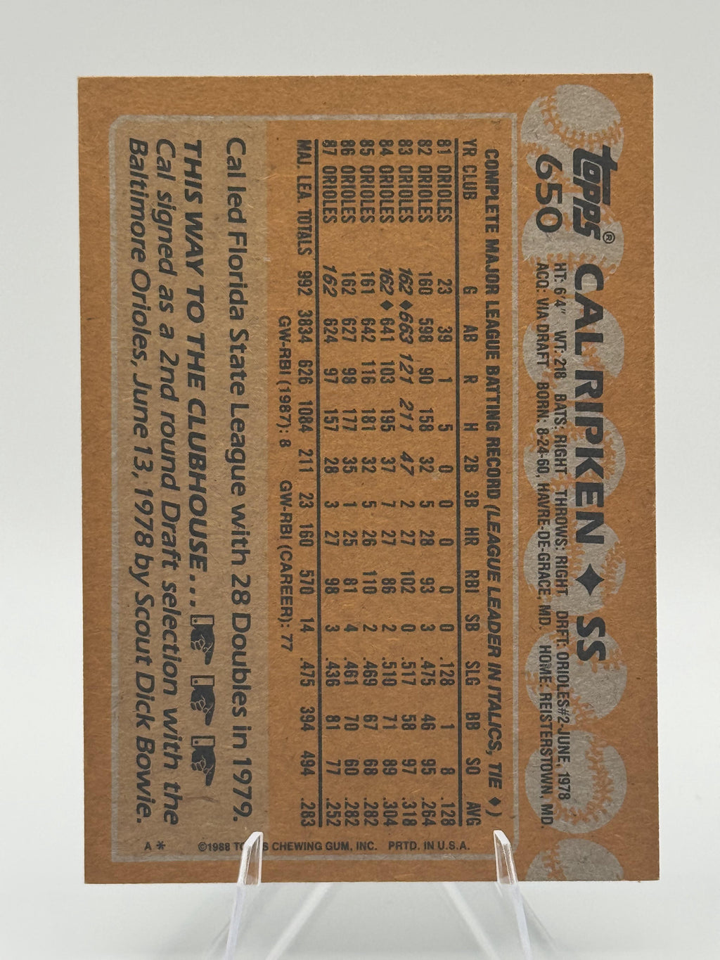 1988 Topps Cal Ripken #650 Baltimore Orioles Excellent