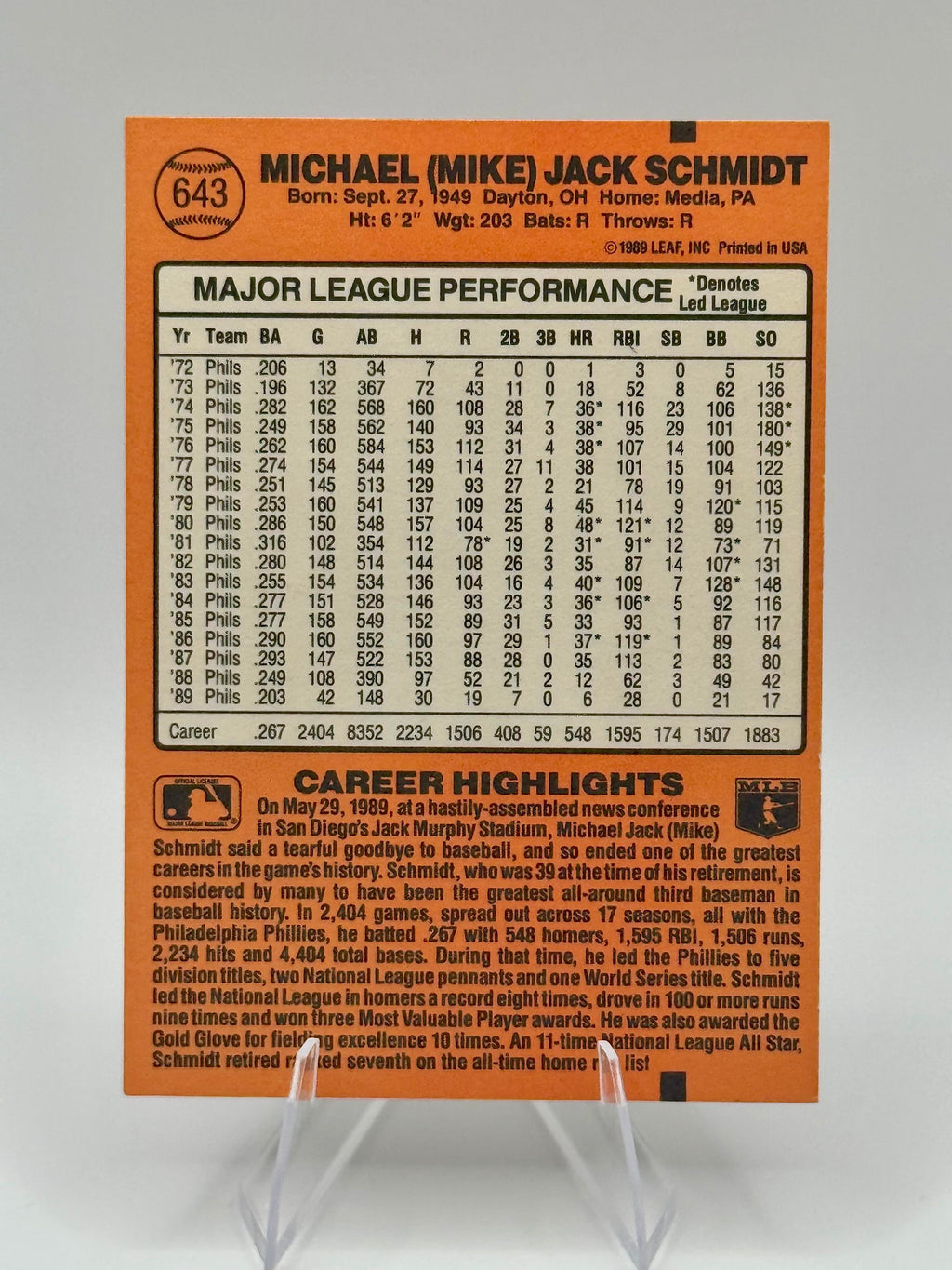 1990 Donruss Mike Schmidt #643b Philadelphia Phillies Excellent