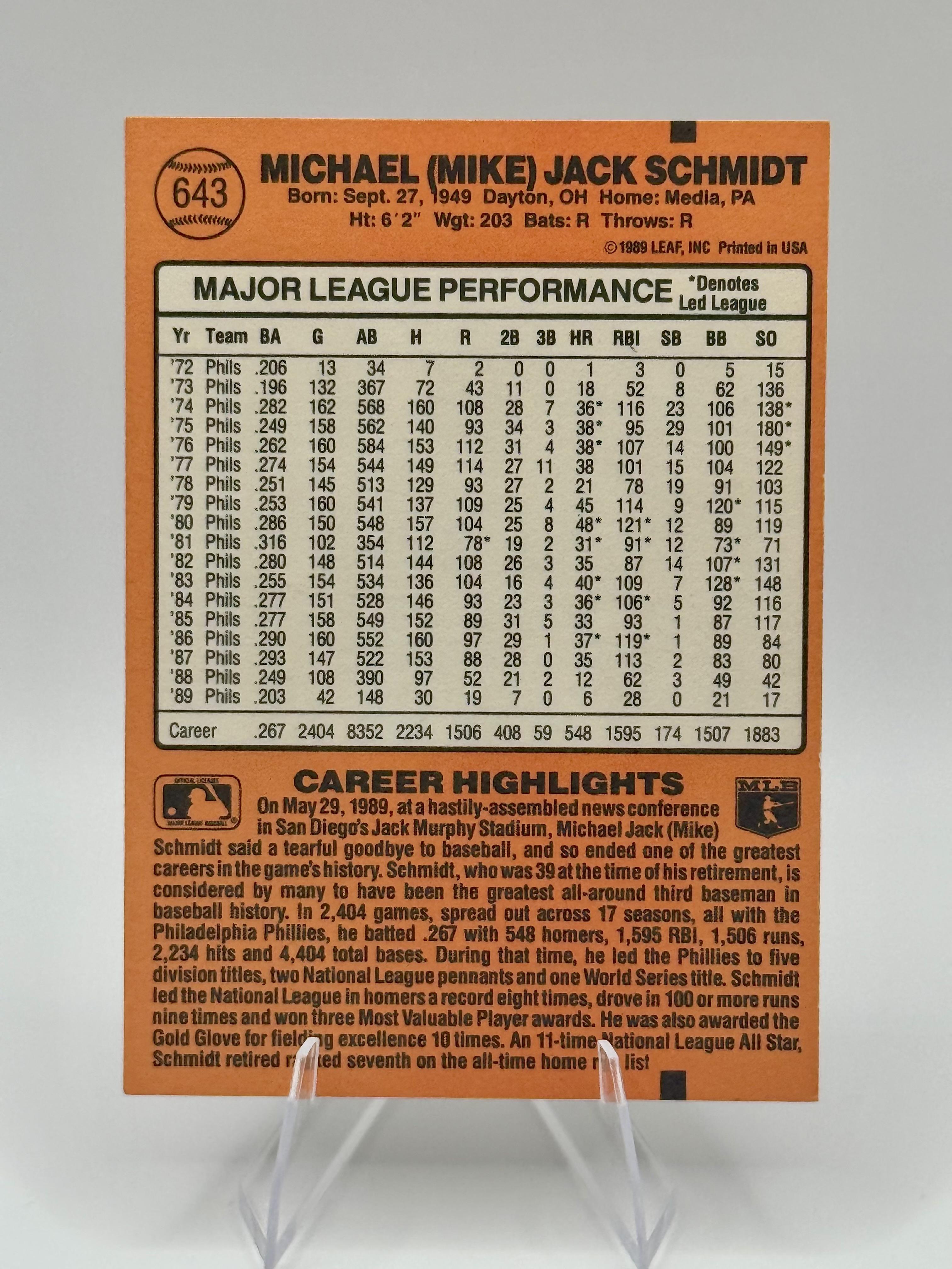 1990 Donruss Mike Schmidt #643b Philadelphia Phillies Excellent