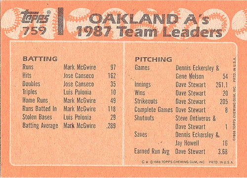 1988 Topps Athletics Leaders Mark McGwire Jose Canseco #759 Excellent