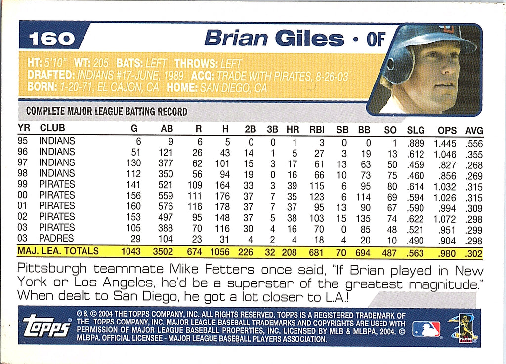2004 Topps Opening Day Brian Giles #160 San Diego Padres Excellent