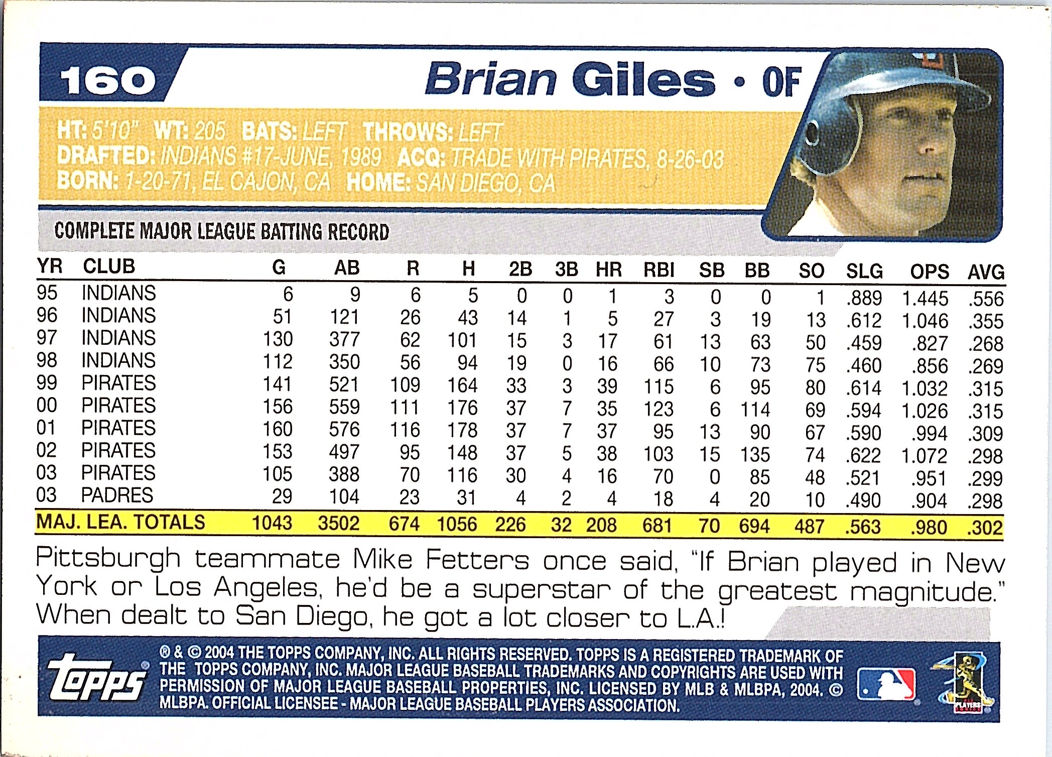2004 Topps Opening Day Brian Giles #160 San Diego Padres Excellent