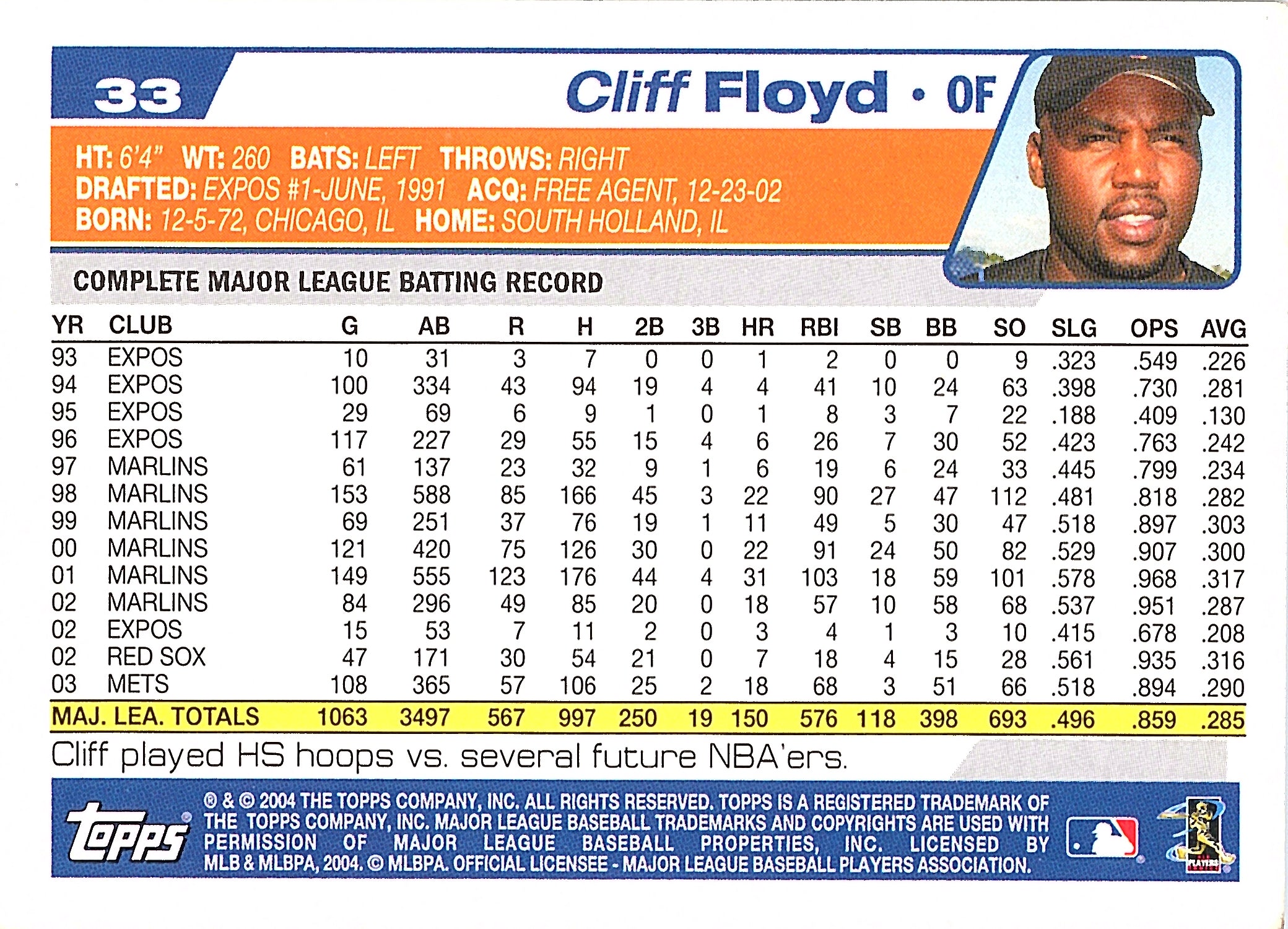 2004 Topps Cliff Floyd #66 New York Mets Excellent