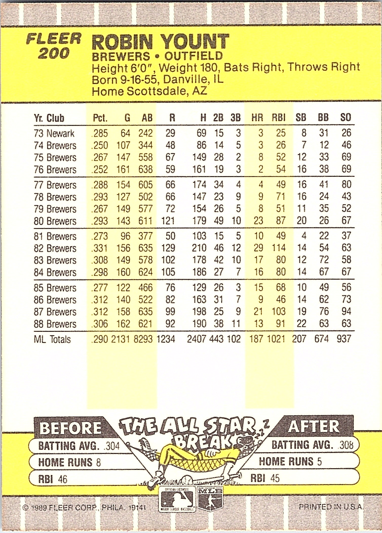 1989 Fleer Robin Yount #200 Milwaukee Brewers Excellent