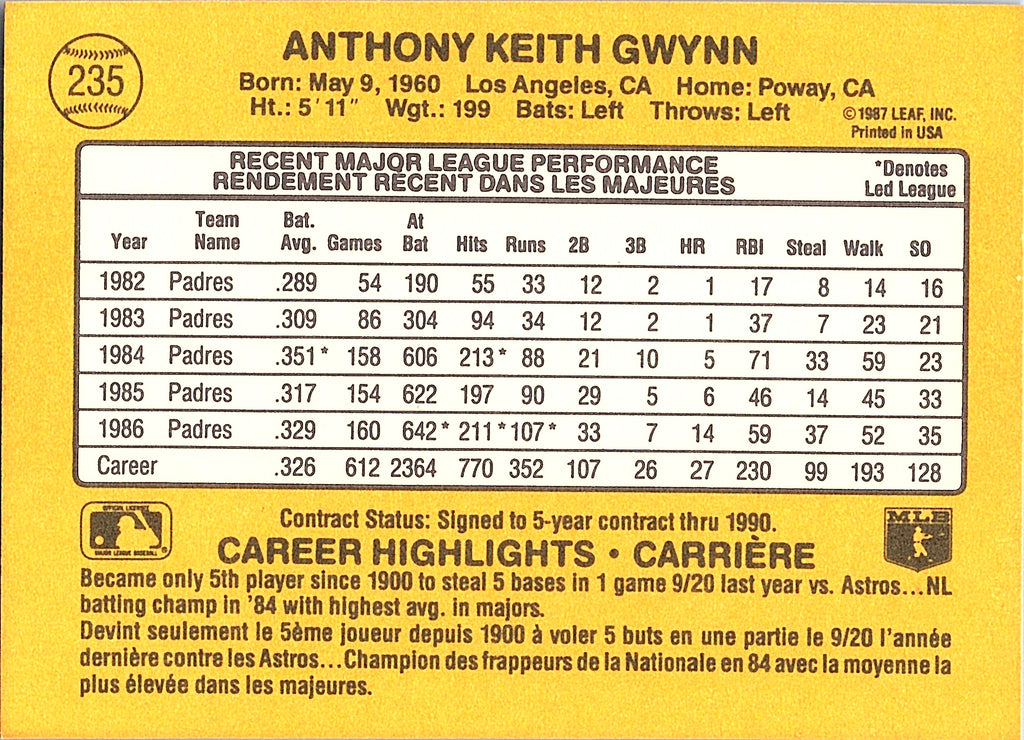 1987 Leaf Tony Gwynn #235 San Diego Padres Excellent