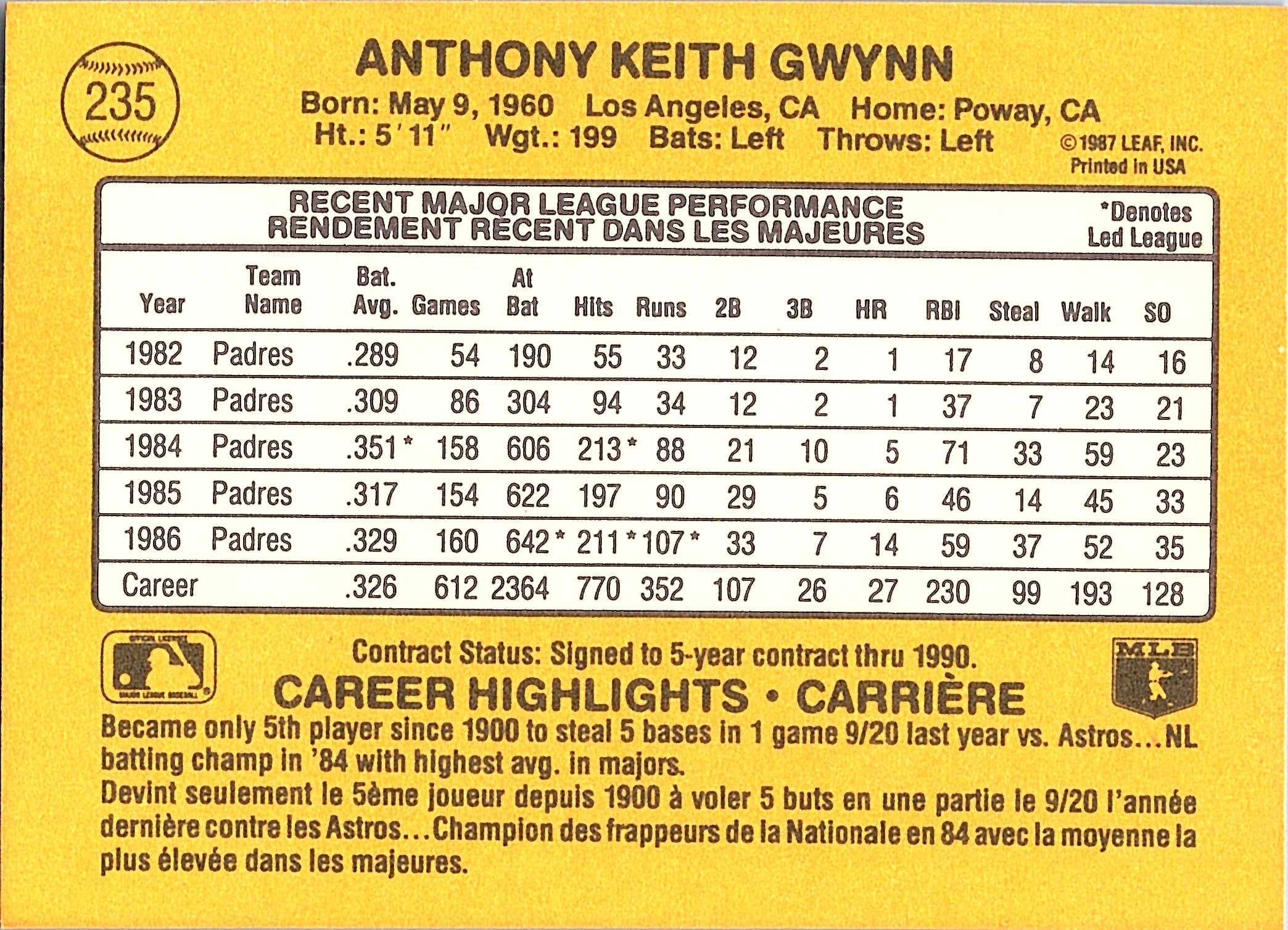 1987 Leaf Tony Gwynn #235 San Diego Padres Excellent