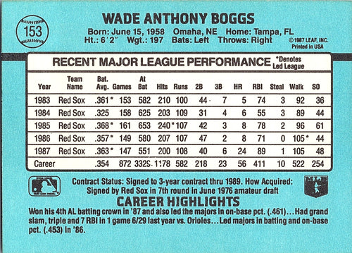 1988 Donruss Wade Boggs #153b Boston Red Sox Excellent