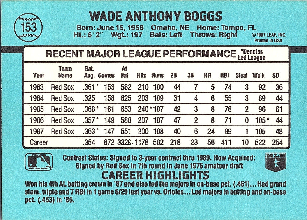 1988 Donruss Wade Boggs #153b Boston Red Sox Excellent