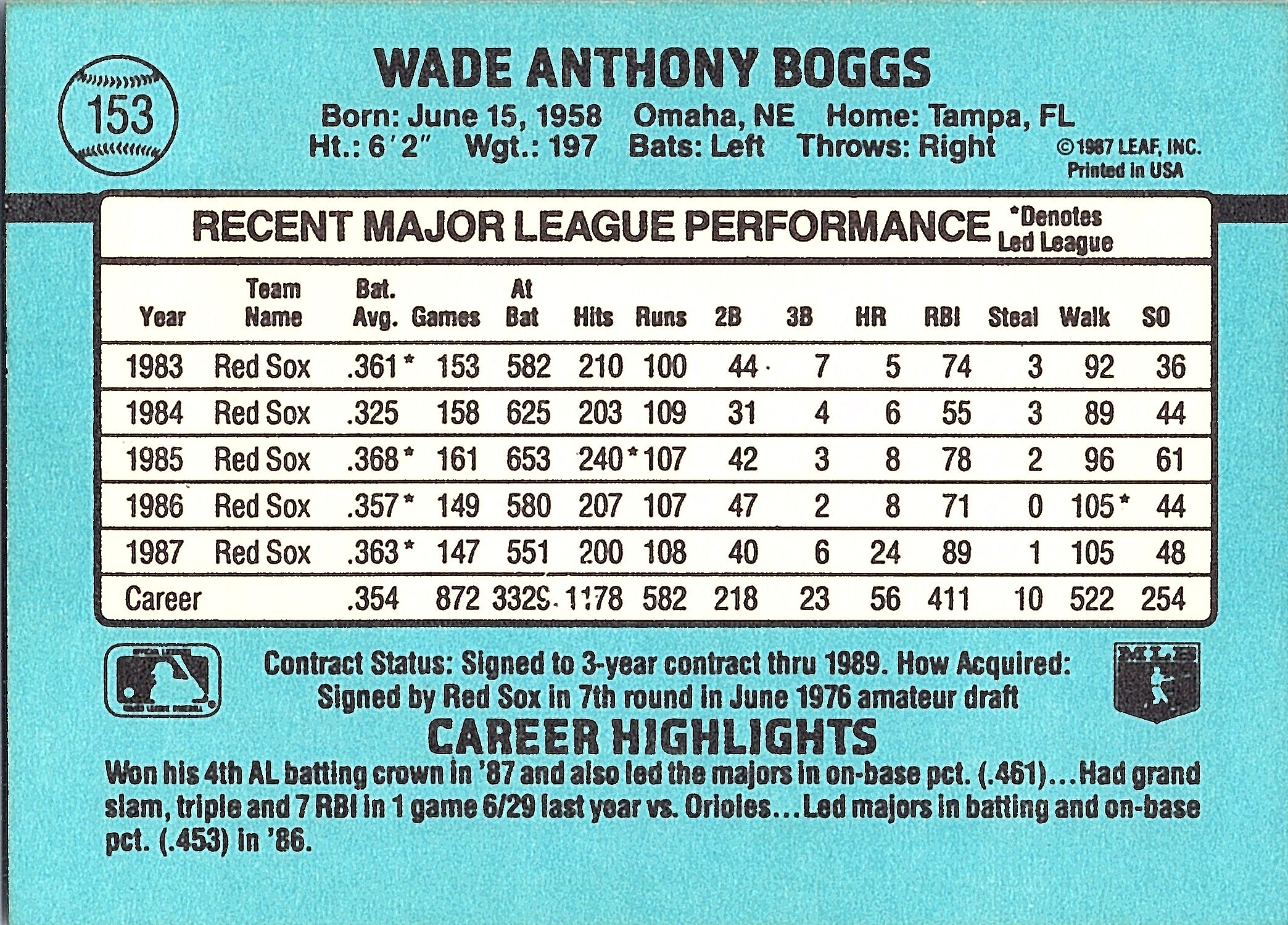 1988 Donruss Wade Boggs #153b Boston Red Sox Excellent