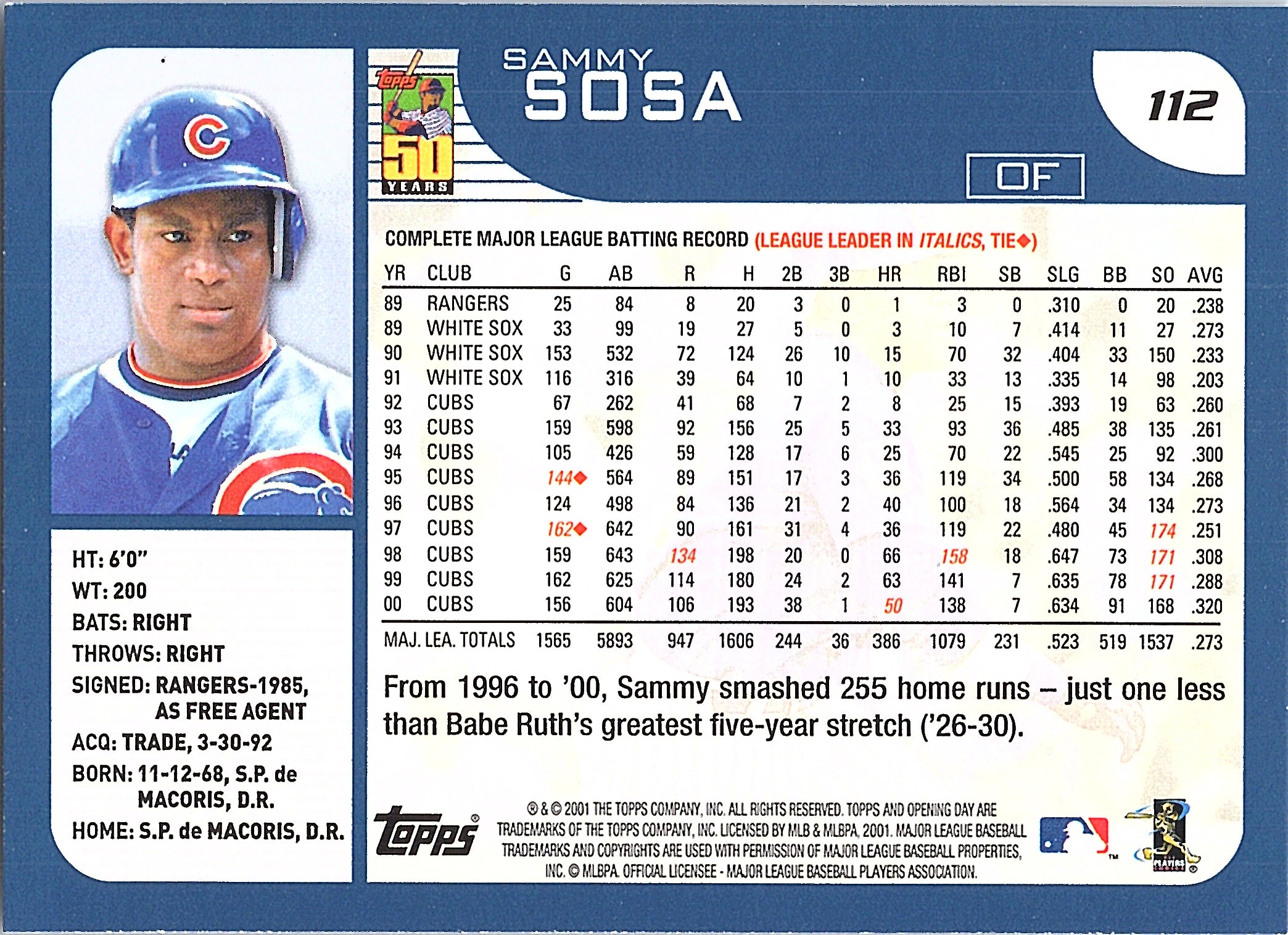2001 Topps Sammy Sosa #688 For Topps Employees Chicago Cubs Excellent