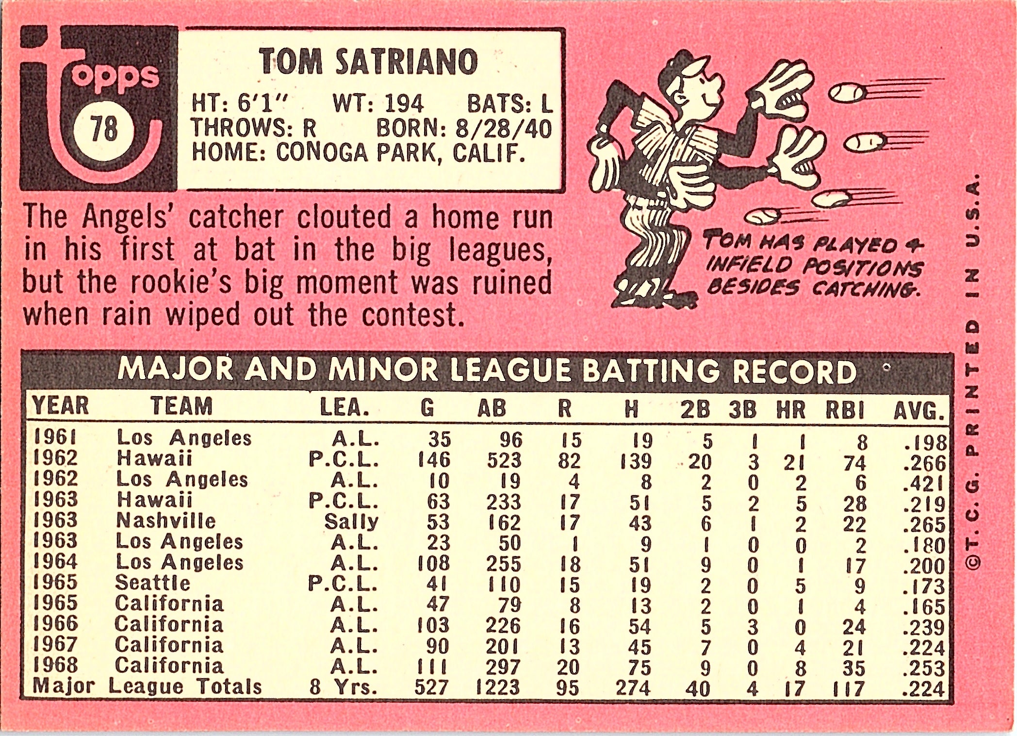 1969 Topps Tom Satriano #78 California Angels Excellent