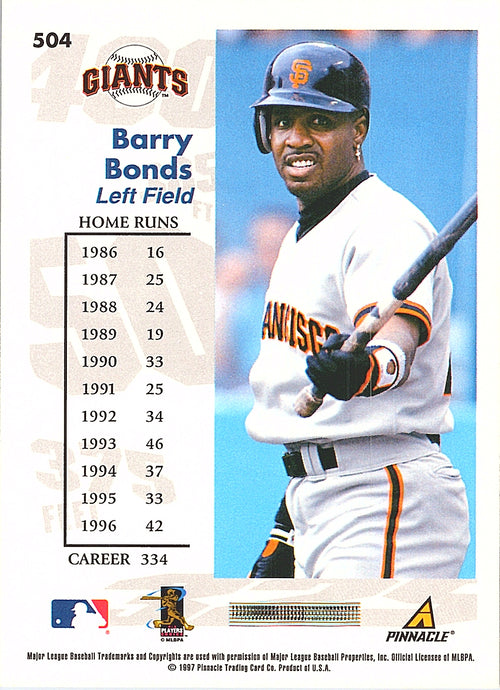1997 Score Barry Bonds #504 San Francisco Giants Excellent