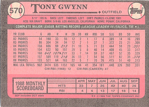 1989 Topps Tony Gwynn #570 Excellent