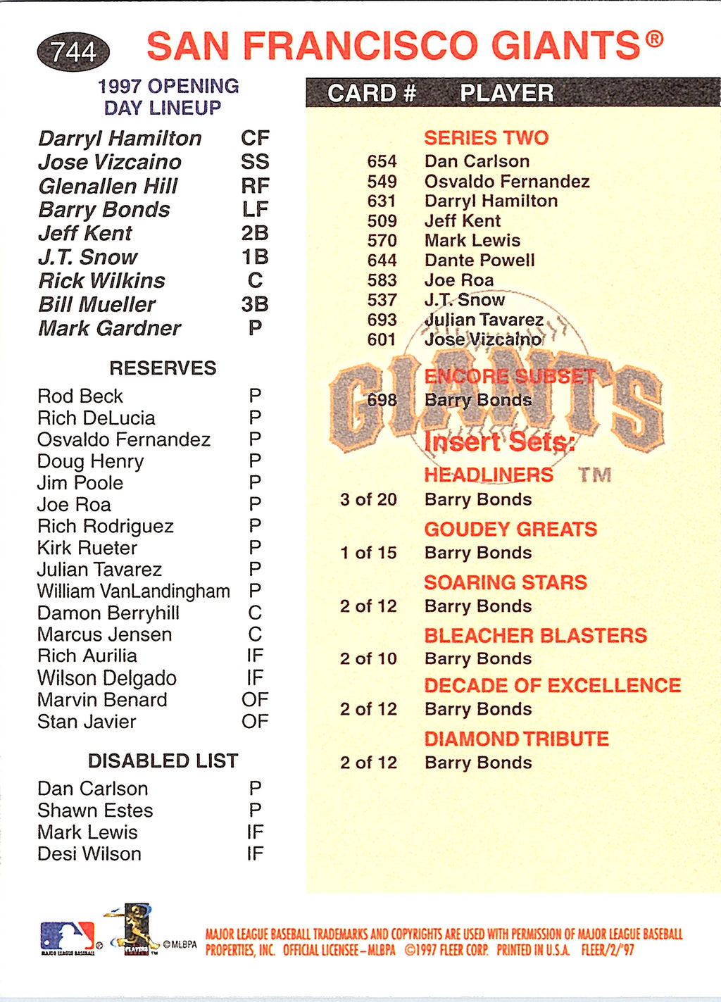 1997 Fleer Barry Bonds #744 Checklist Card San Francisco Giants Excellent
