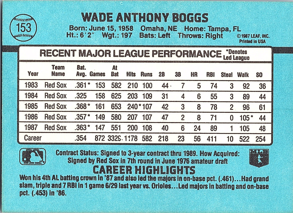 1988 Donruss Wade Boggs #153 Boston Red Sox EX
