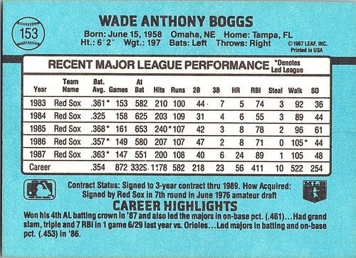 1988 Donruss Wade Boggs #153 Boston Red Sox EX